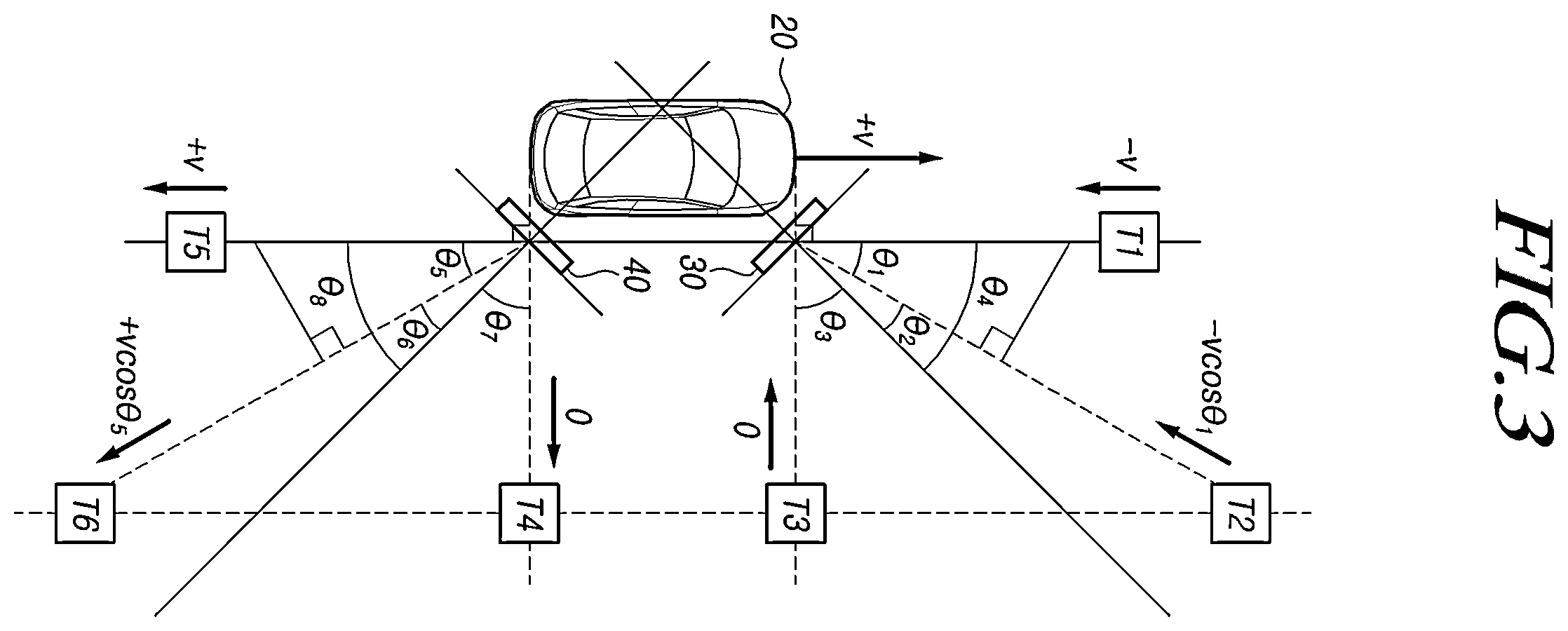 Patent US12360209 Figure 3 – Radar control apparatus and method