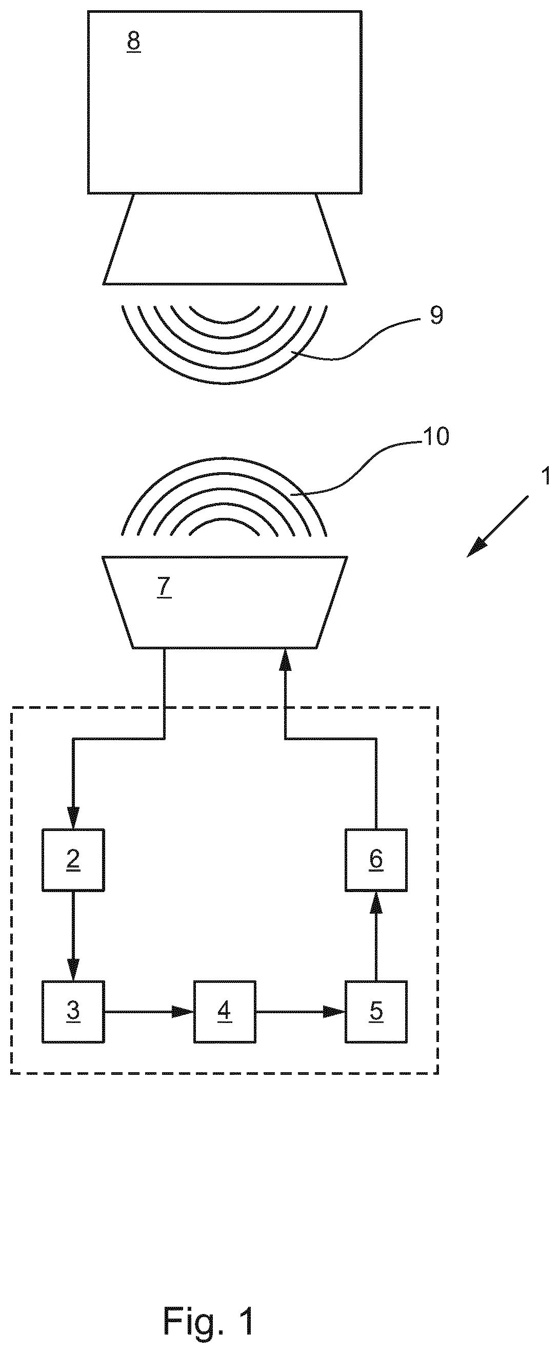 Patent US12360211 Figure 1 – Signal delay device and simulator device for simulating spatial distances in distance measuring devices based on electromagnetic waves