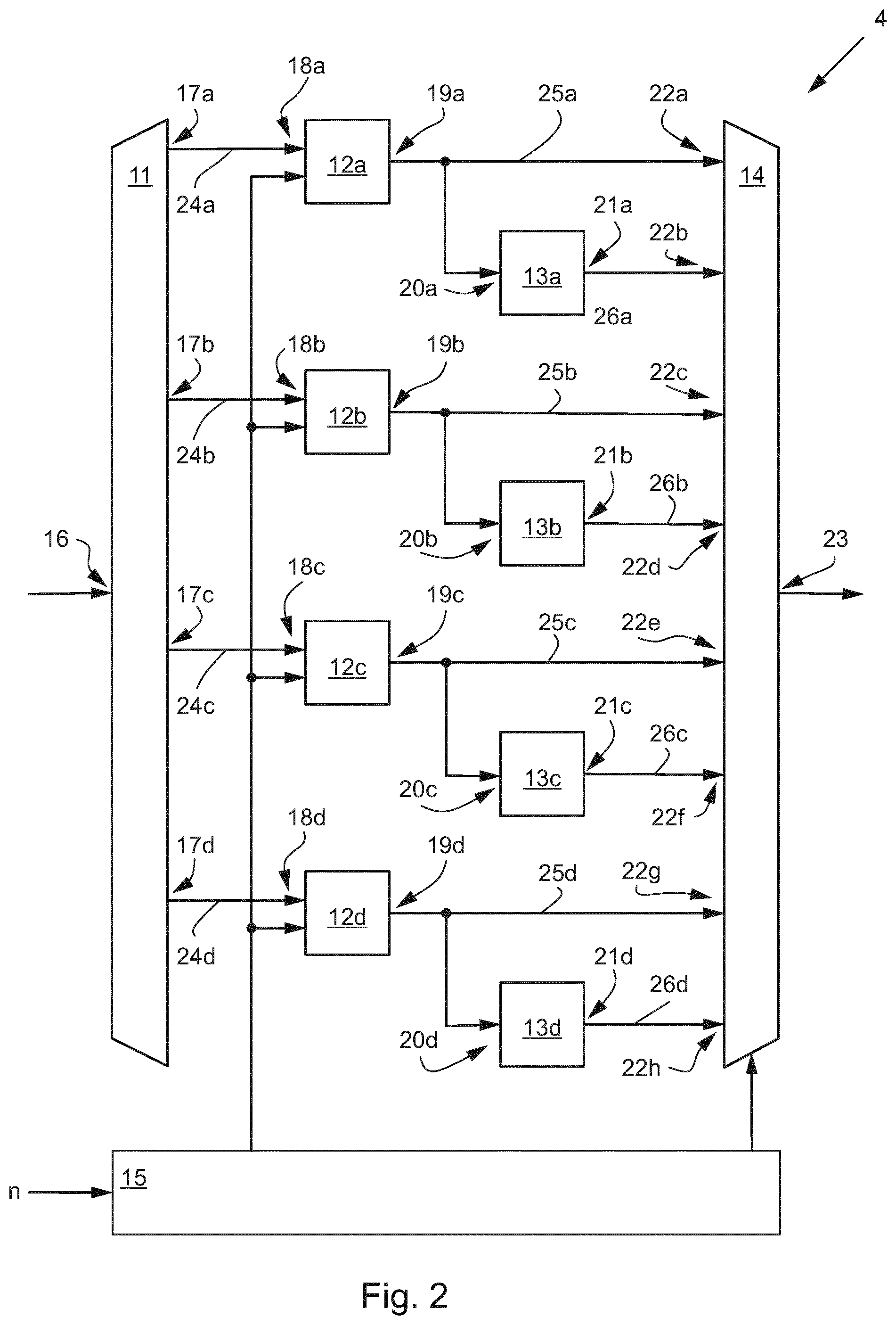 Patent US12360211 Figure 2 – Signal delay device and simulator device for simulating spatial distances in distance measuring devices based on electromagnetic waves