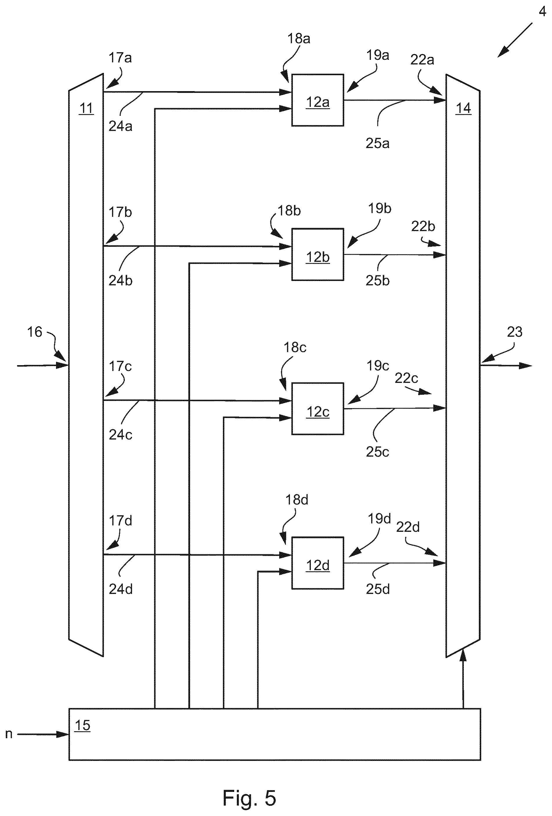 Patent US12360211 Figure 5 – Signal delay device and simulator device for simulating spatial distances in distance measuring devices based on electromagnetic waves
