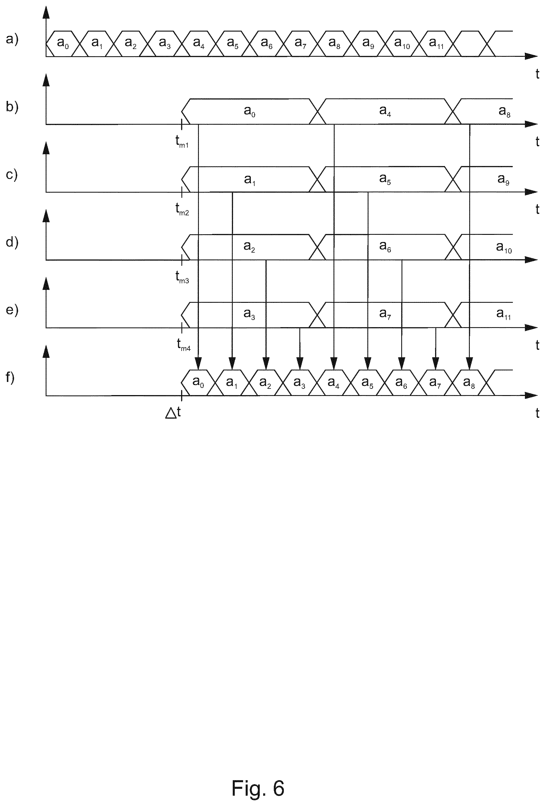Patent US12360211 Figure 6 – Signal delay device and simulator device for simulating spatial distances in distance measuring devices based on electromagnetic waves