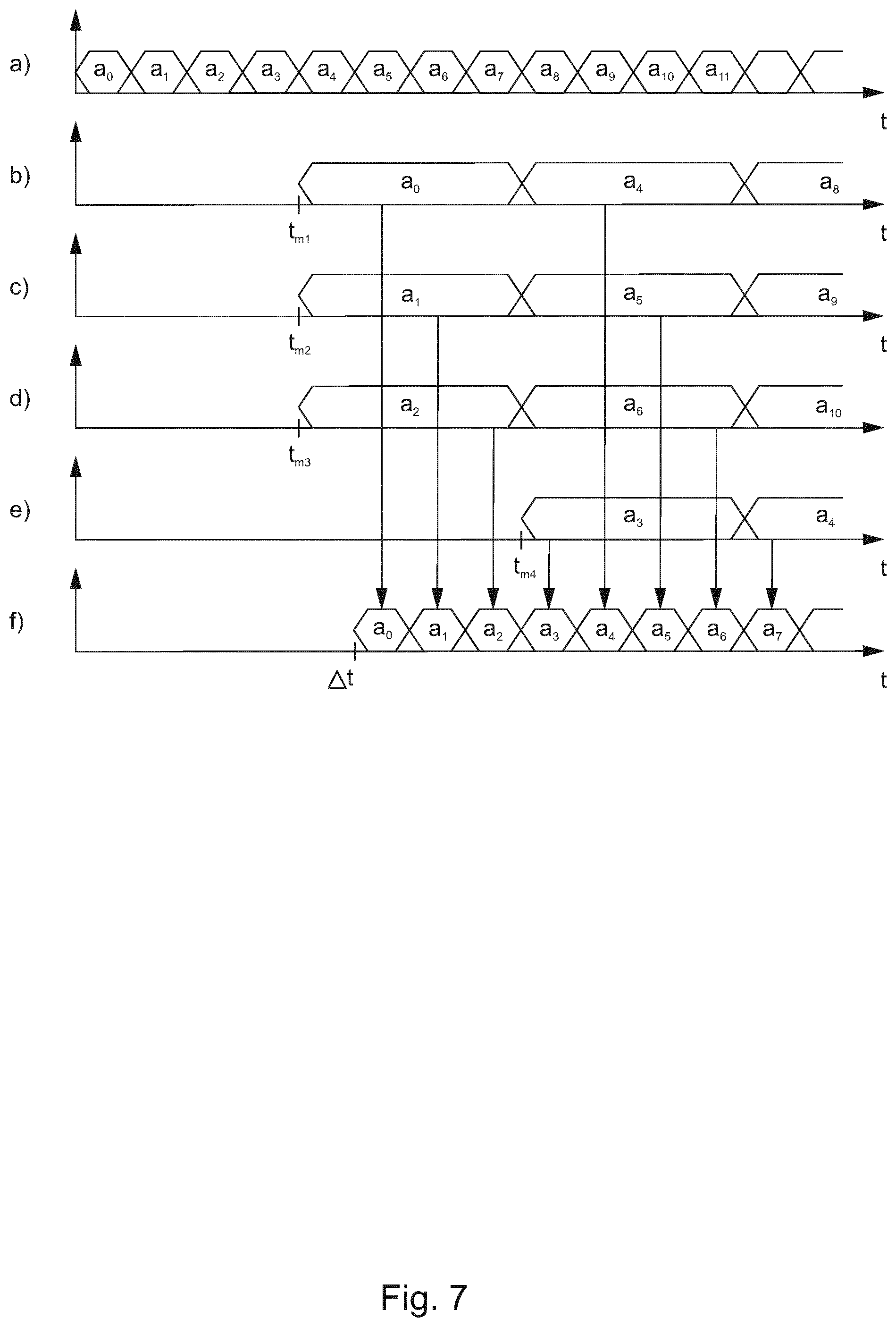 Patent US12360211 Figure 7 – Signal delay device and simulator device for simulating spatial distances in distance measuring devices based on electromagnetic waves
