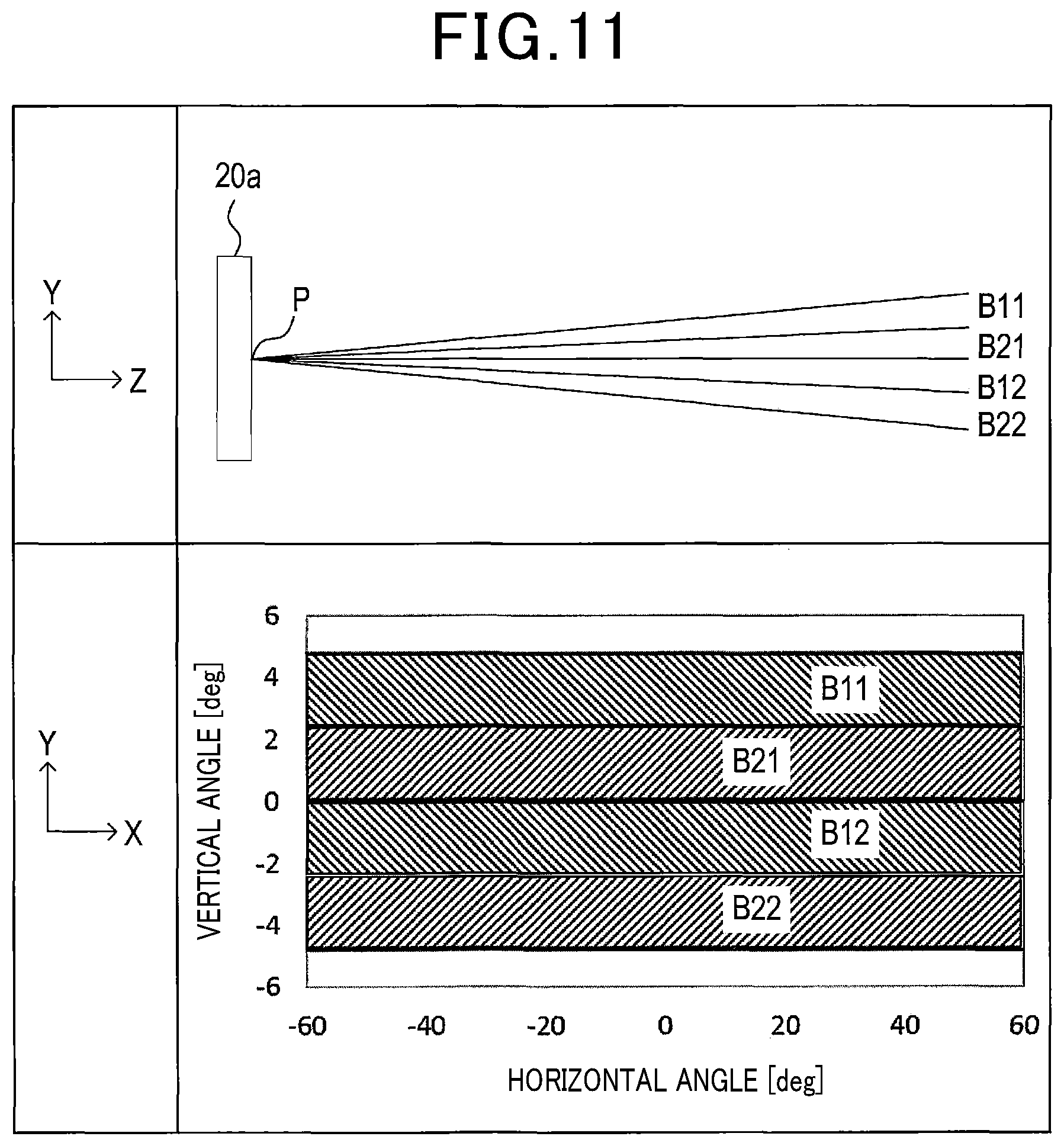 Patent US12360215 Figure 11 – Photodetection element and LIDAR device
