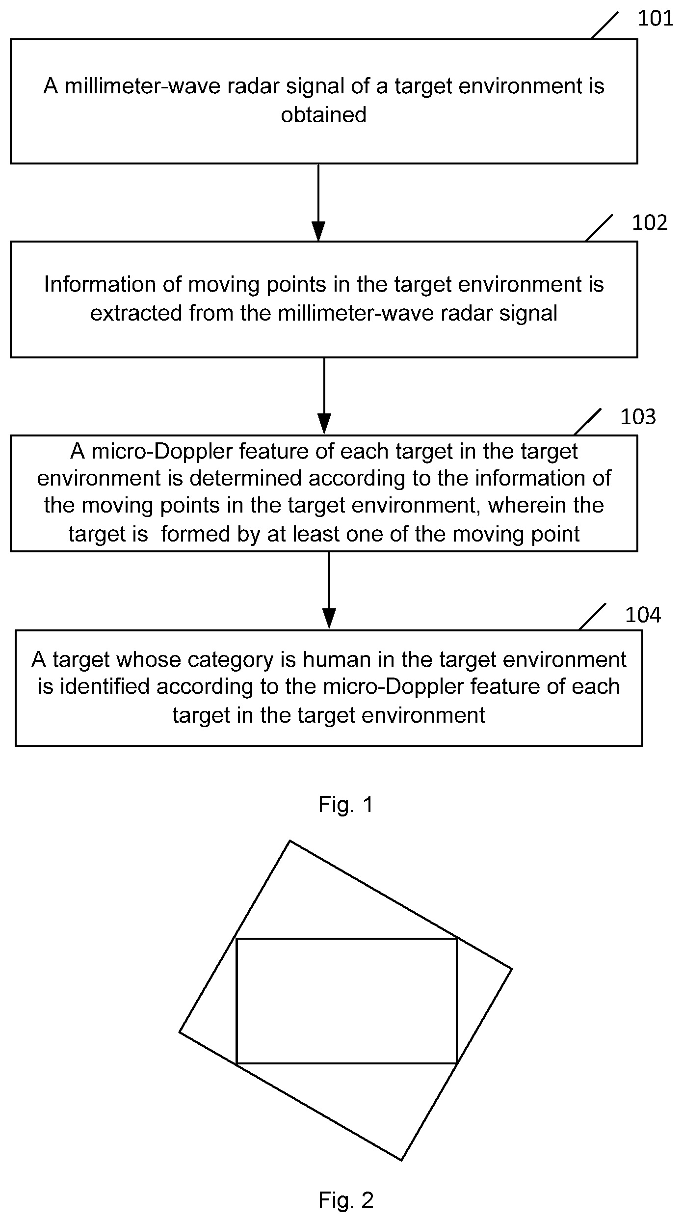 Patent US12360228 Figure 1 – Human detection method and device, electronic apparatus and storage medium