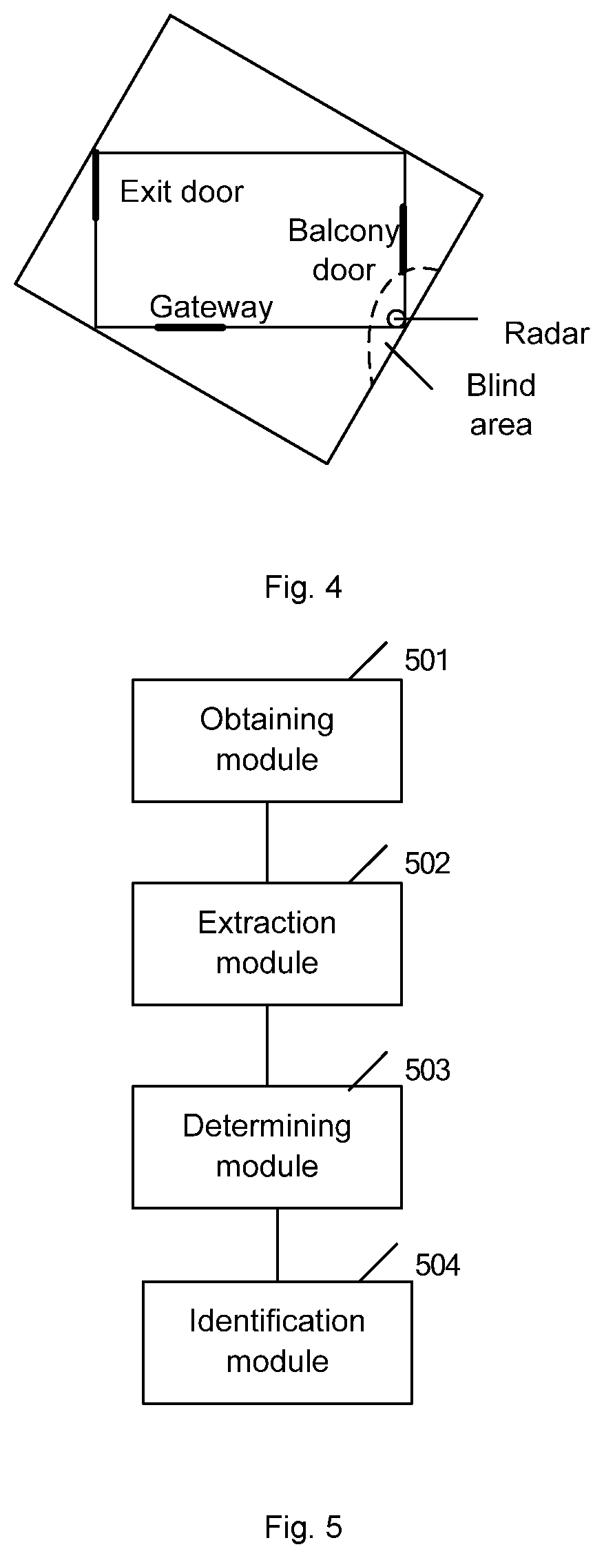Patent US12360228 Figure 3 – Human detection method and device, electronic apparatus and storage medium