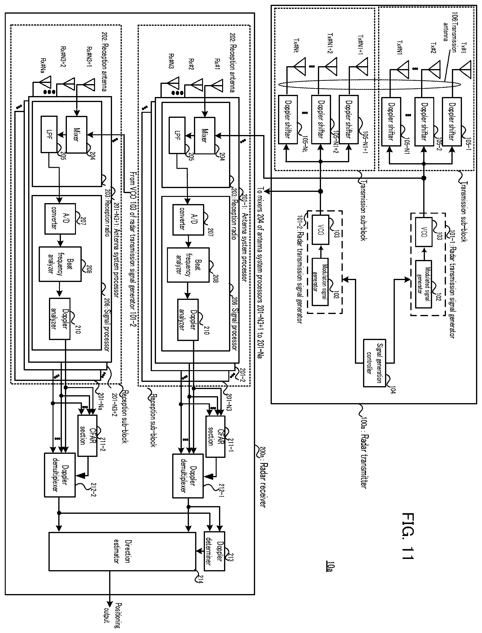 Patent US12360229 Figure 11 – Radar apparatus