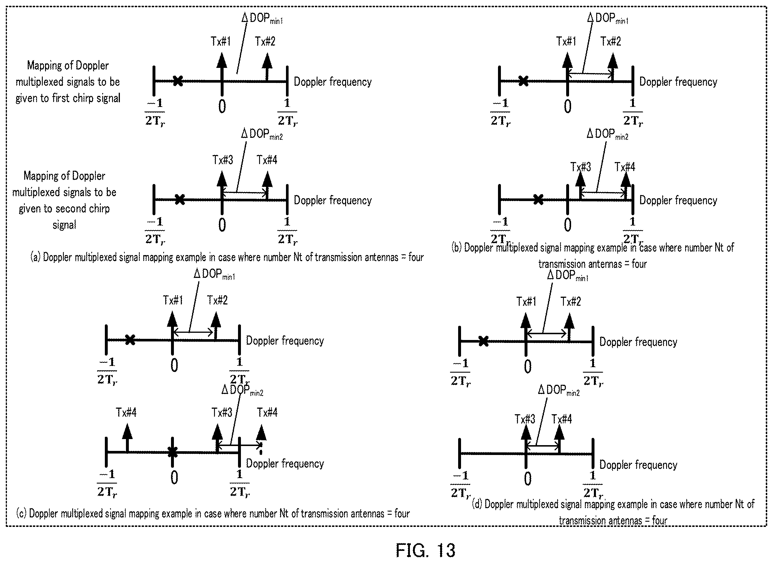 Patent US12360229 Figure 13 – Radar apparatus