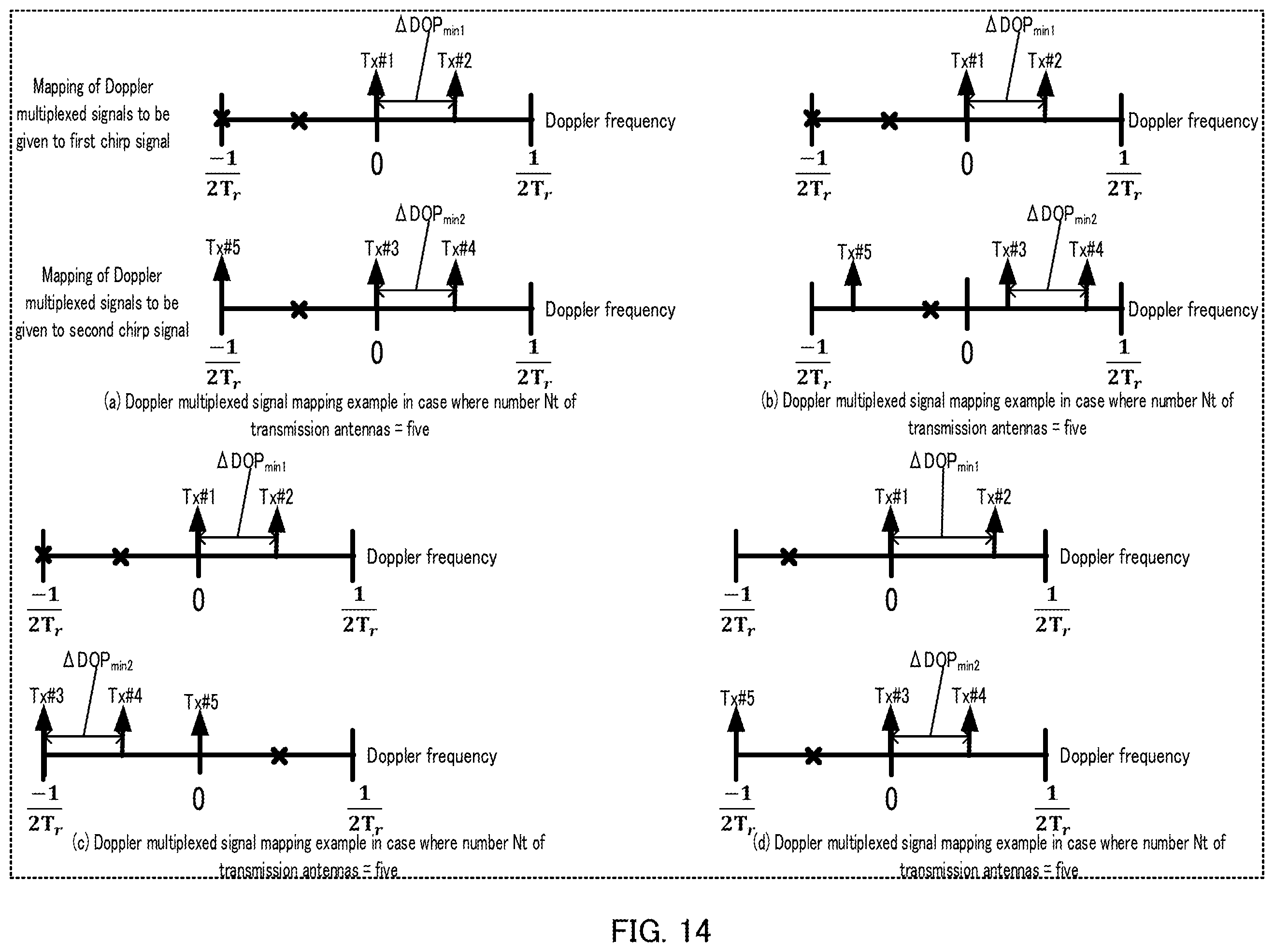 Patent US12360229 Figure 14 – Radar apparatus