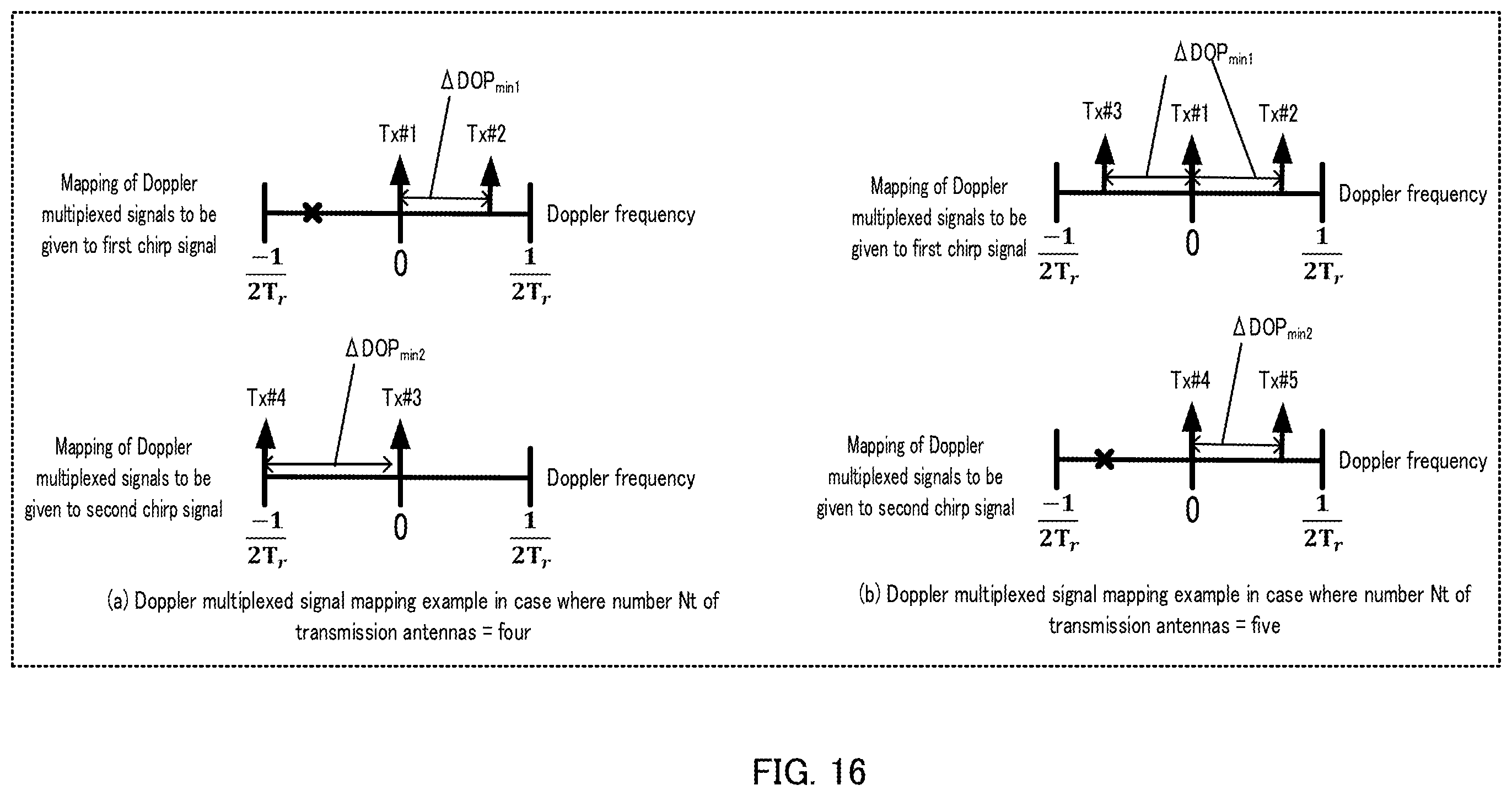 Patent US12360229 Figure 16 – Radar apparatus