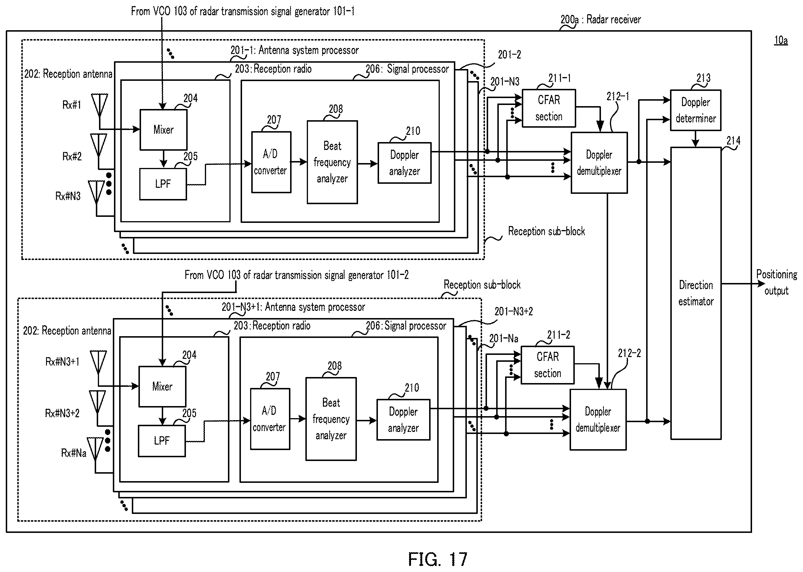 Patent US12360229 Figure 17 – Radar apparatus