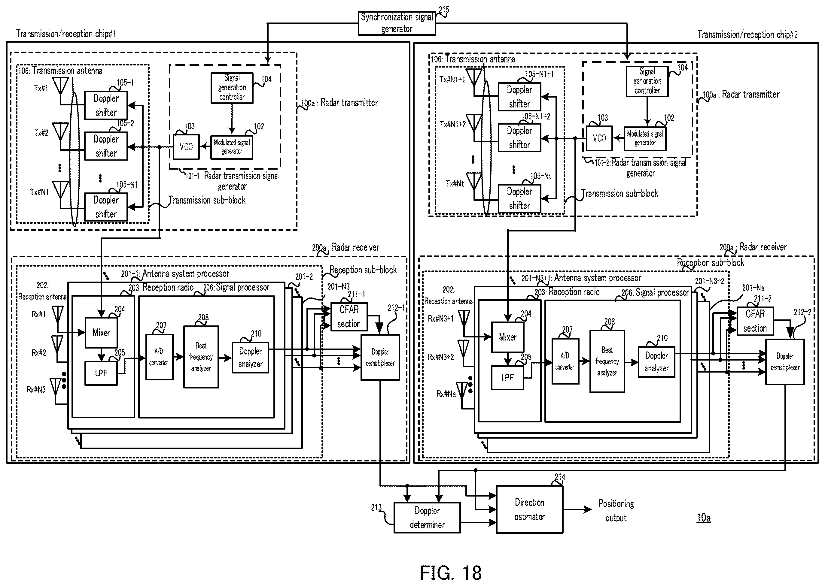 Patent US12360229 Figure 18 – Radar apparatus