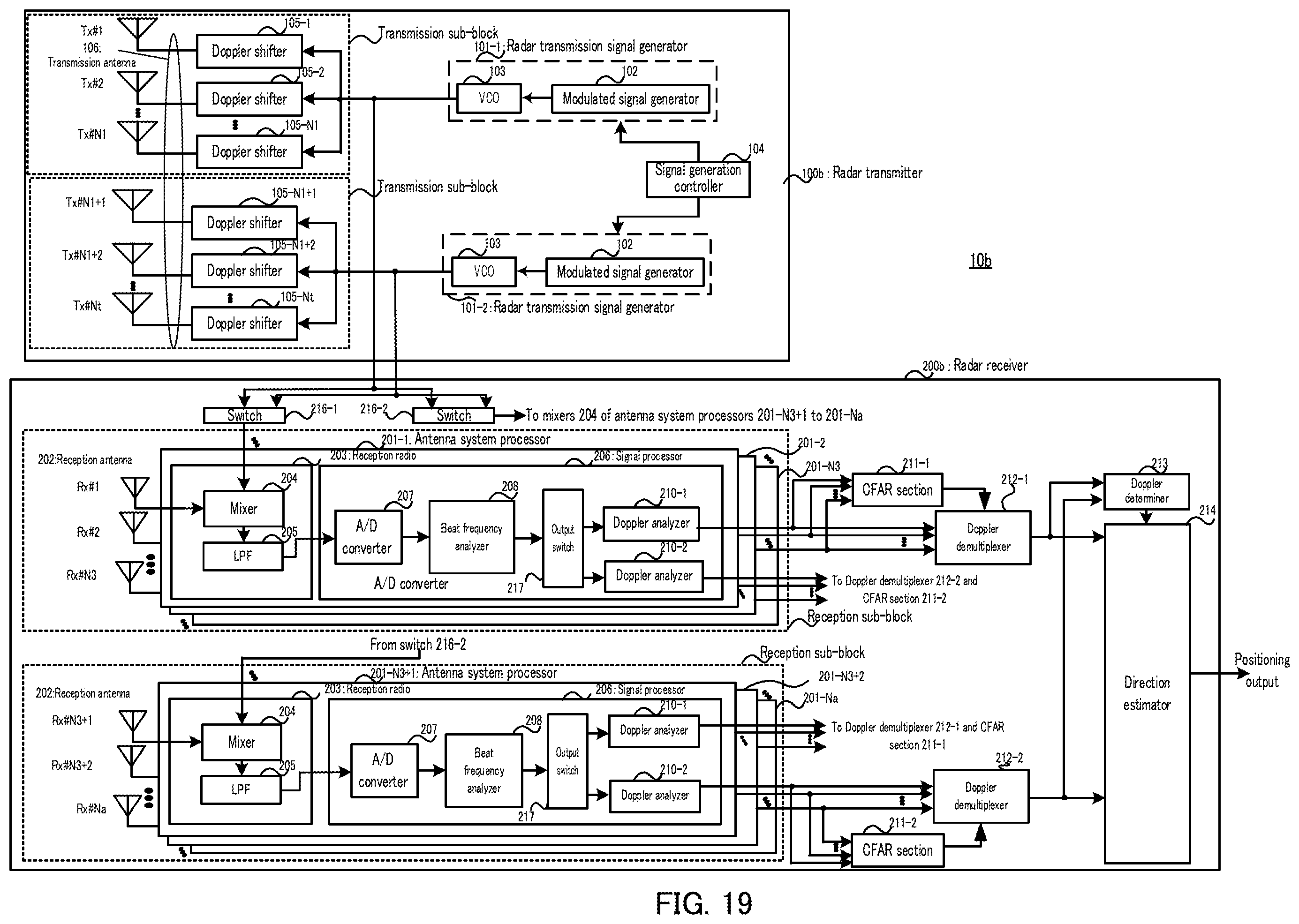 Patent US12360229 Figure 19 – Radar apparatus