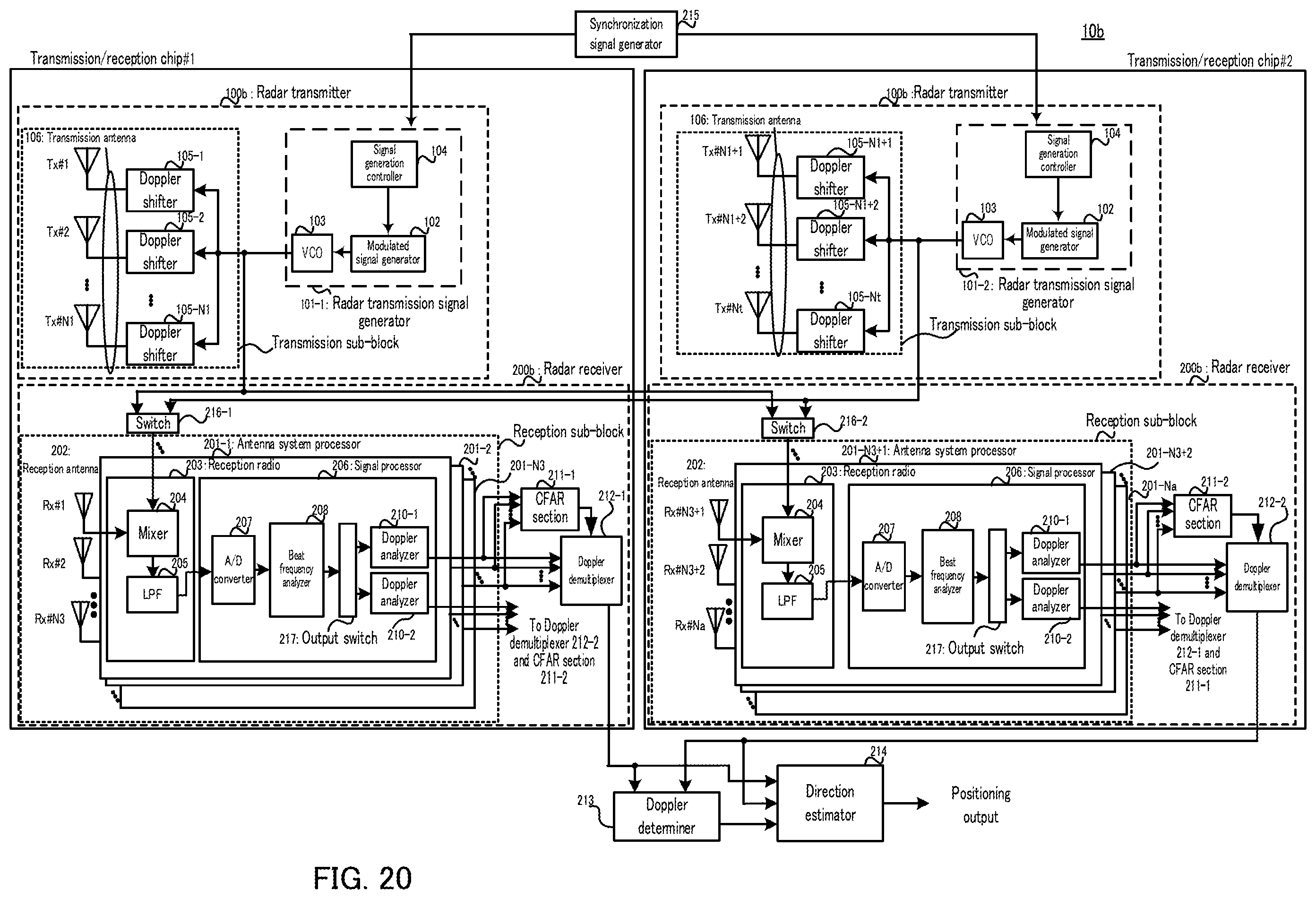 Patent US12360229 Figure 20 – Radar apparatus
