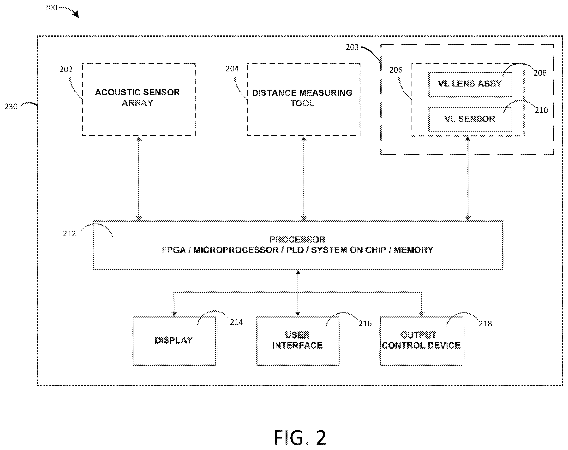 Patent US12360241 Figure 2 – Systems and methods for projecting and displaying acoustic data