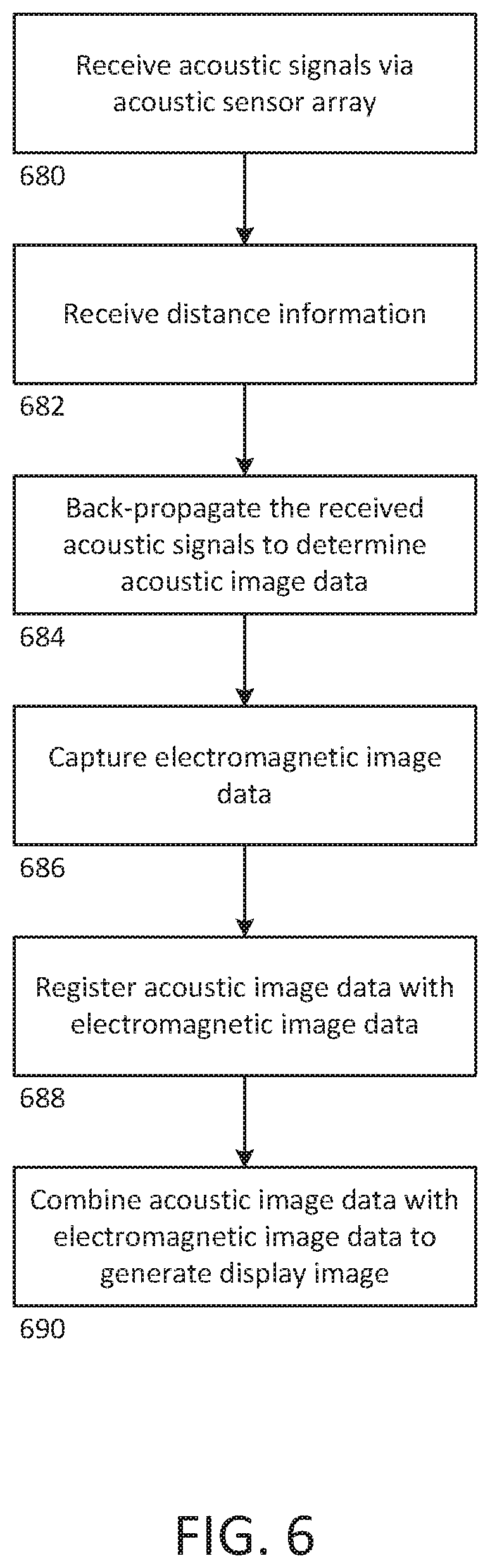 Patent US12360241 Figure 9 – Systems and methods for projecting and displaying acoustic data
