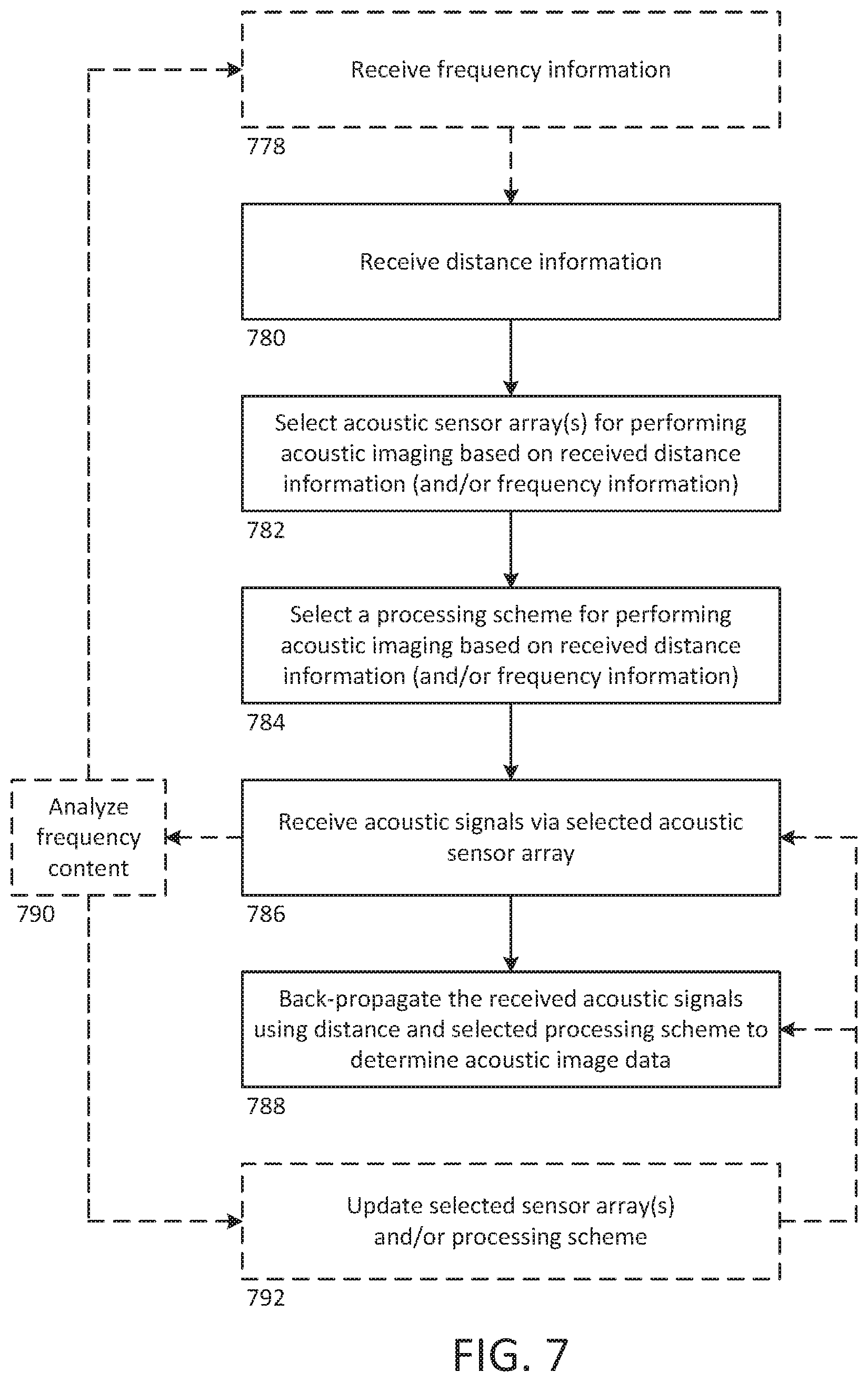 Patent US12360241 Figure 10 – Systems and methods for projecting and displaying acoustic data
