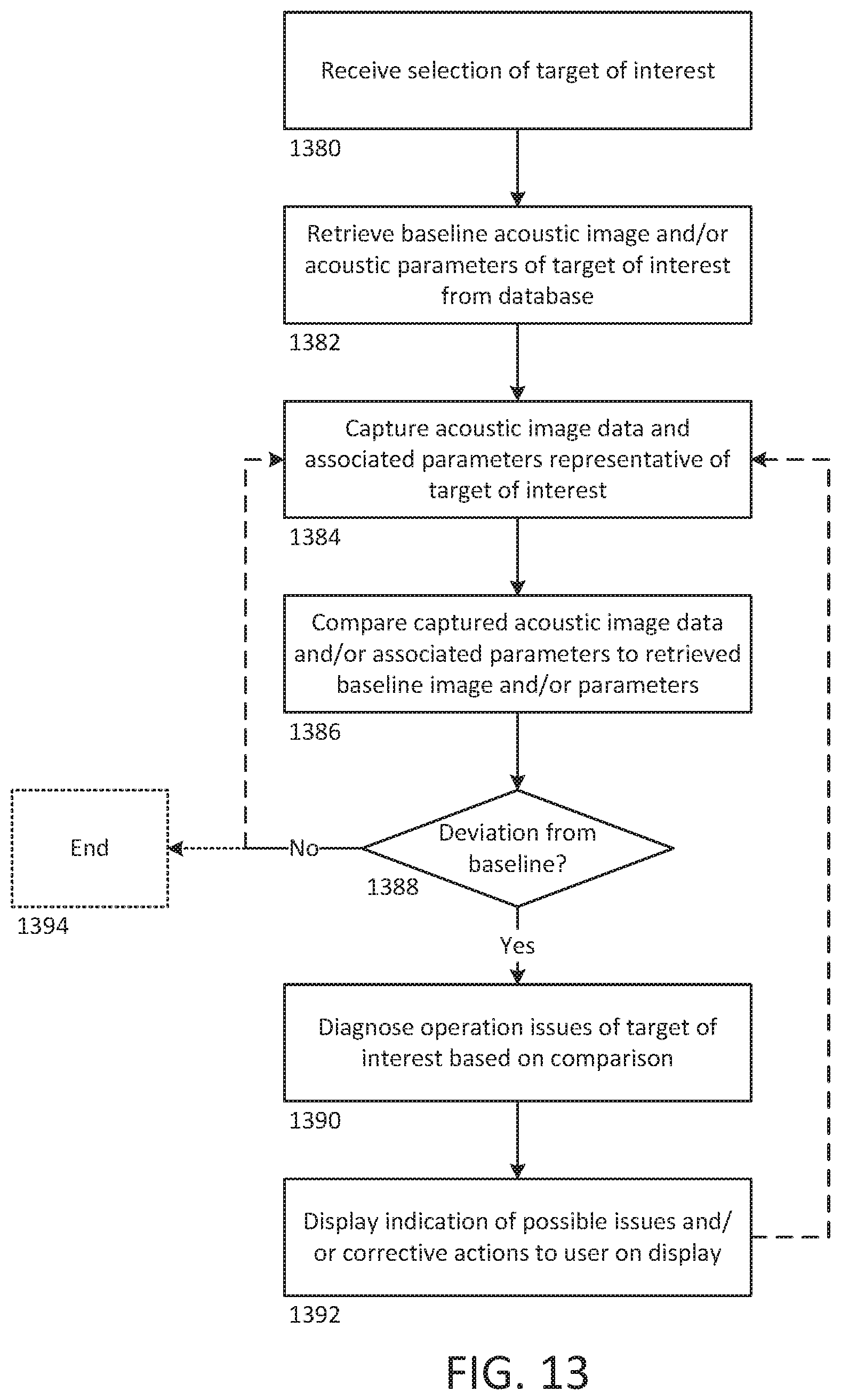 Patent US12360241 Figure 17 – Systems and methods for projecting and displaying acoustic data