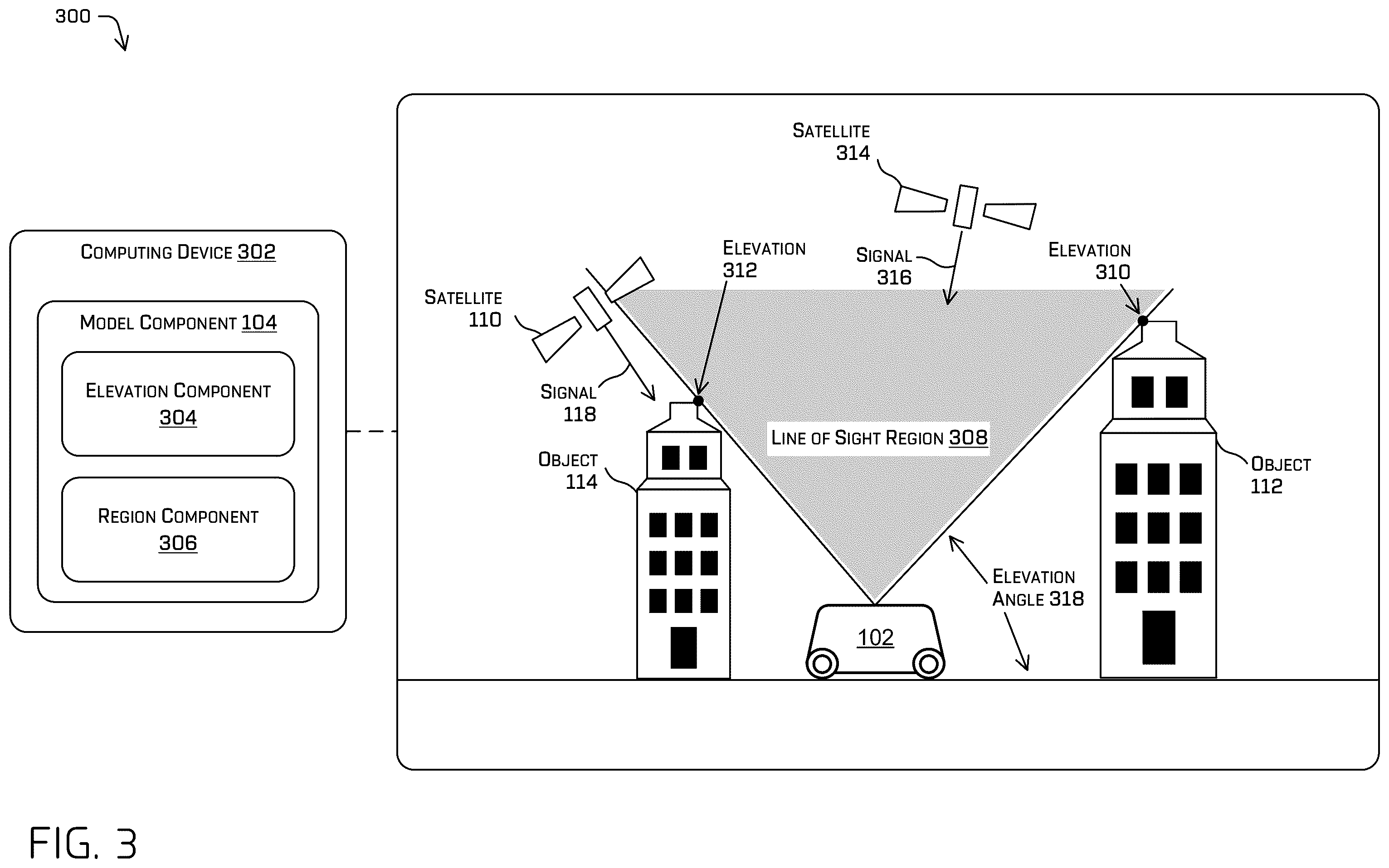 Patent US12360250 Figure 3 – Elevation filtering of satellite signals