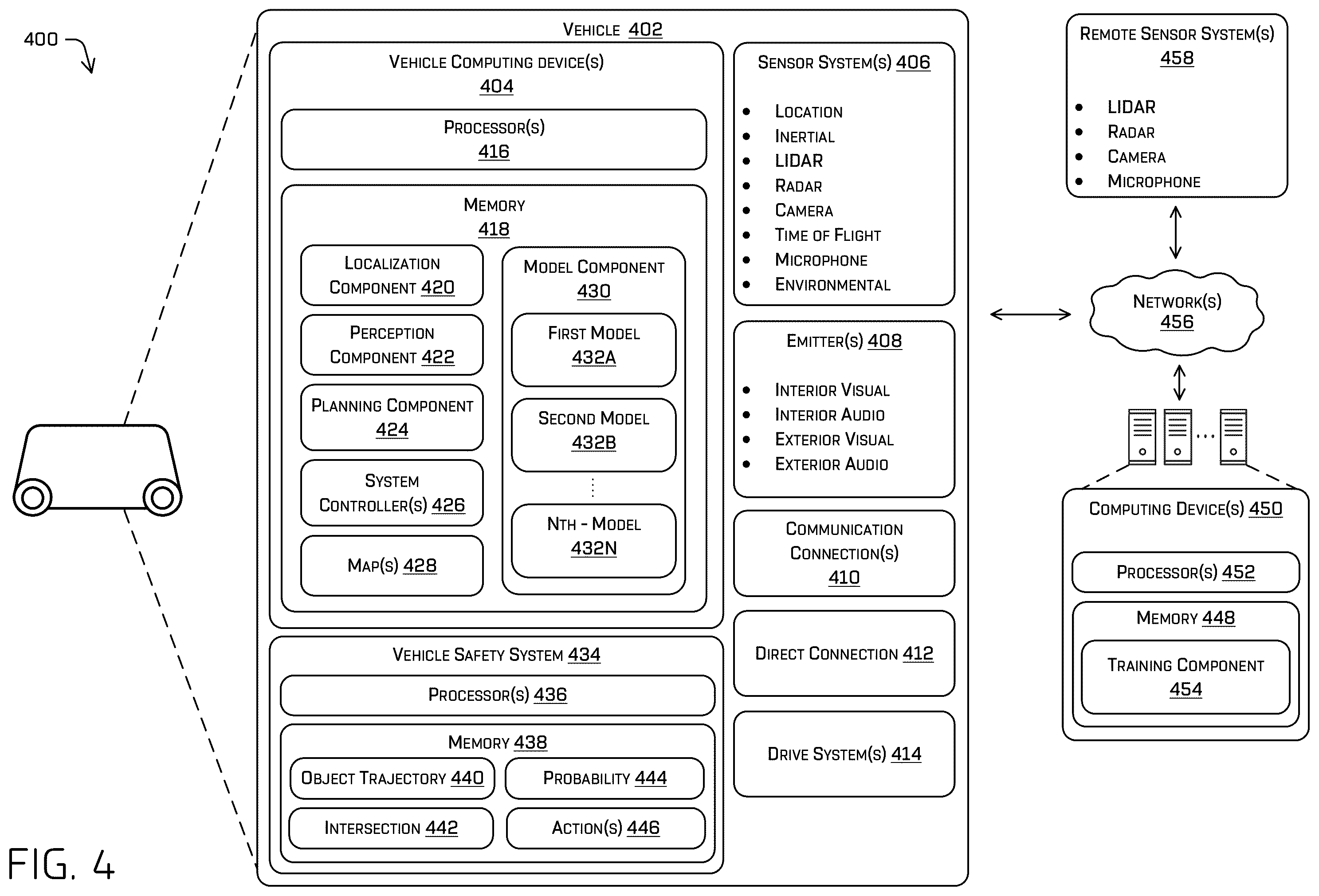 Patent US12360250 Figure 4 – Elevation filtering of satellite signals