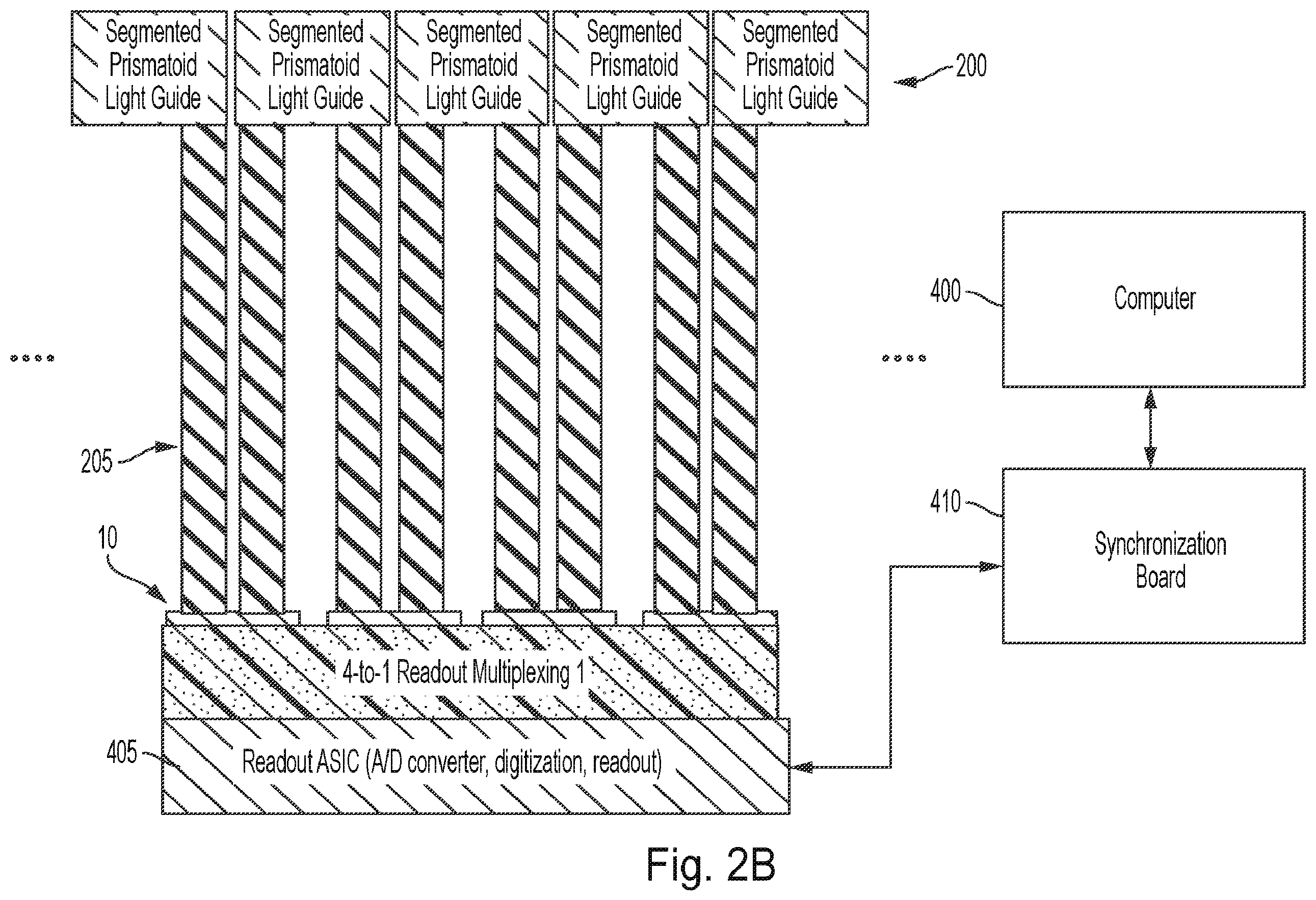 Patent US12360262 Figure 10 – System and method for power-efficient multiplexing for high resolution time-of-flight positron emission tomography modules with intercrystal light sharing