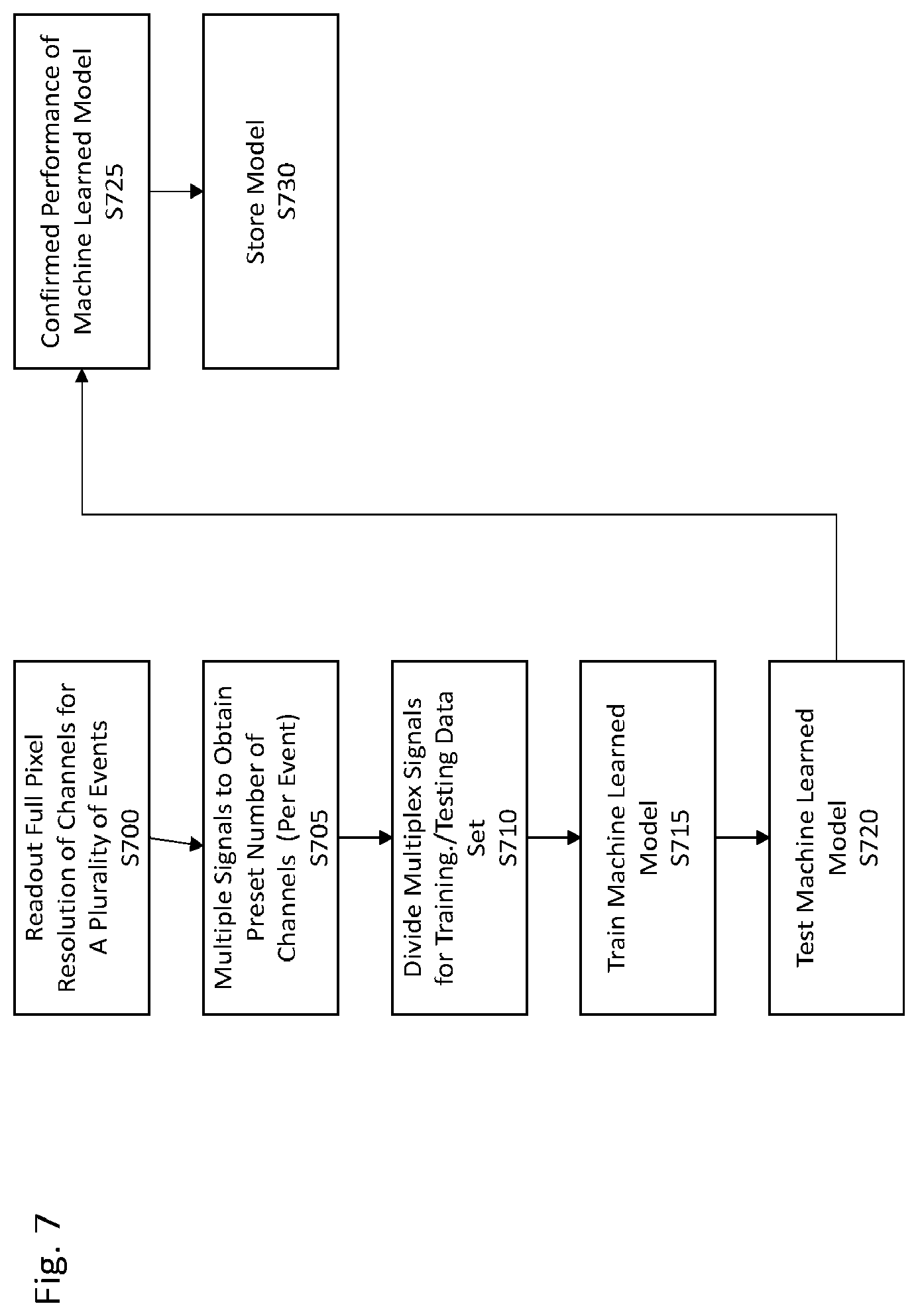 Patent US12360262 Figure 16 – System and method for power-efficient multiplexing for high resolution time-of-flight positron emission tomography modules with intercrystal light sharing