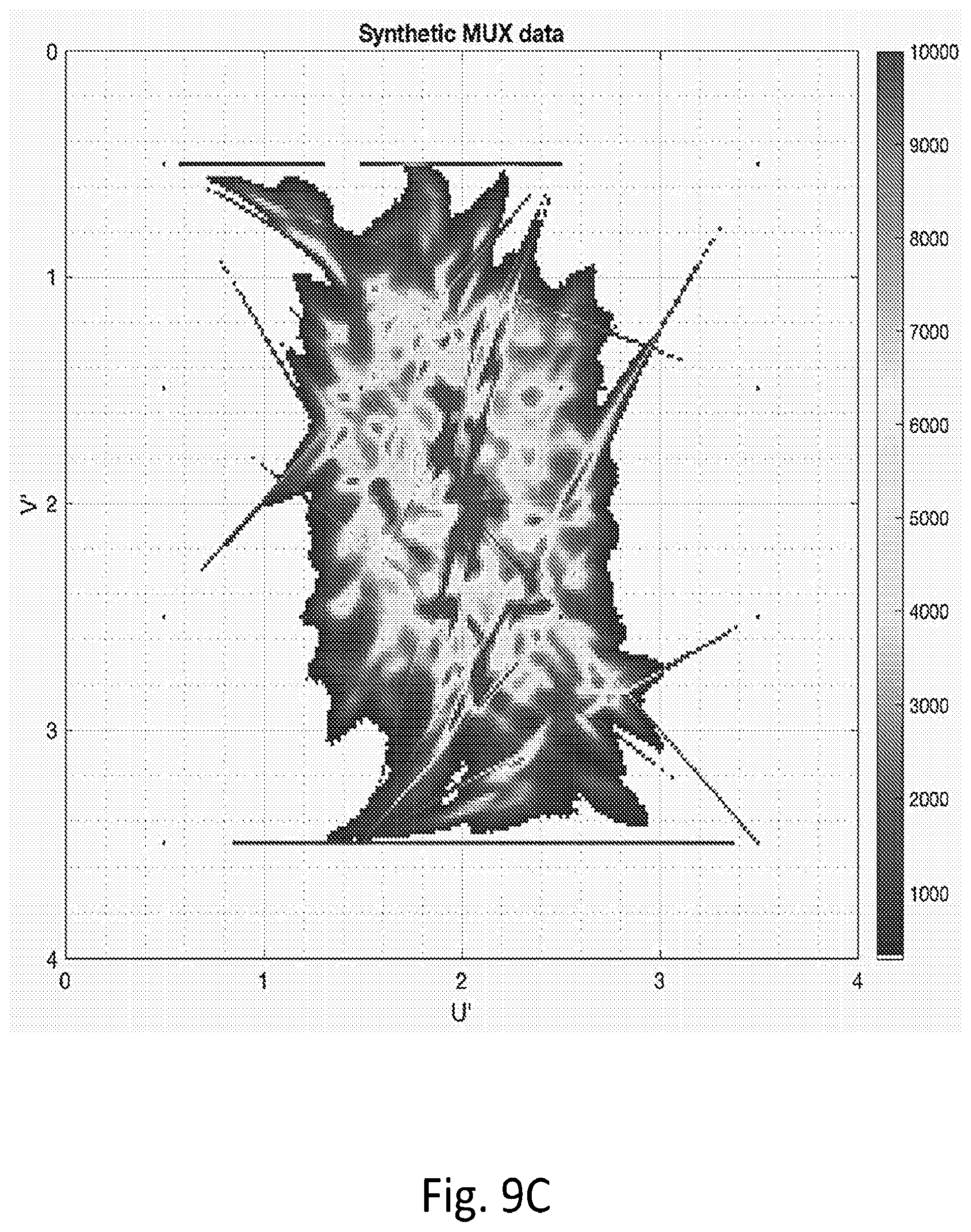 Patent US12360262 Figure 20 – System and method for power-efficient multiplexing for high resolution time-of-flight positron emission tomography modules with intercrystal light sharing