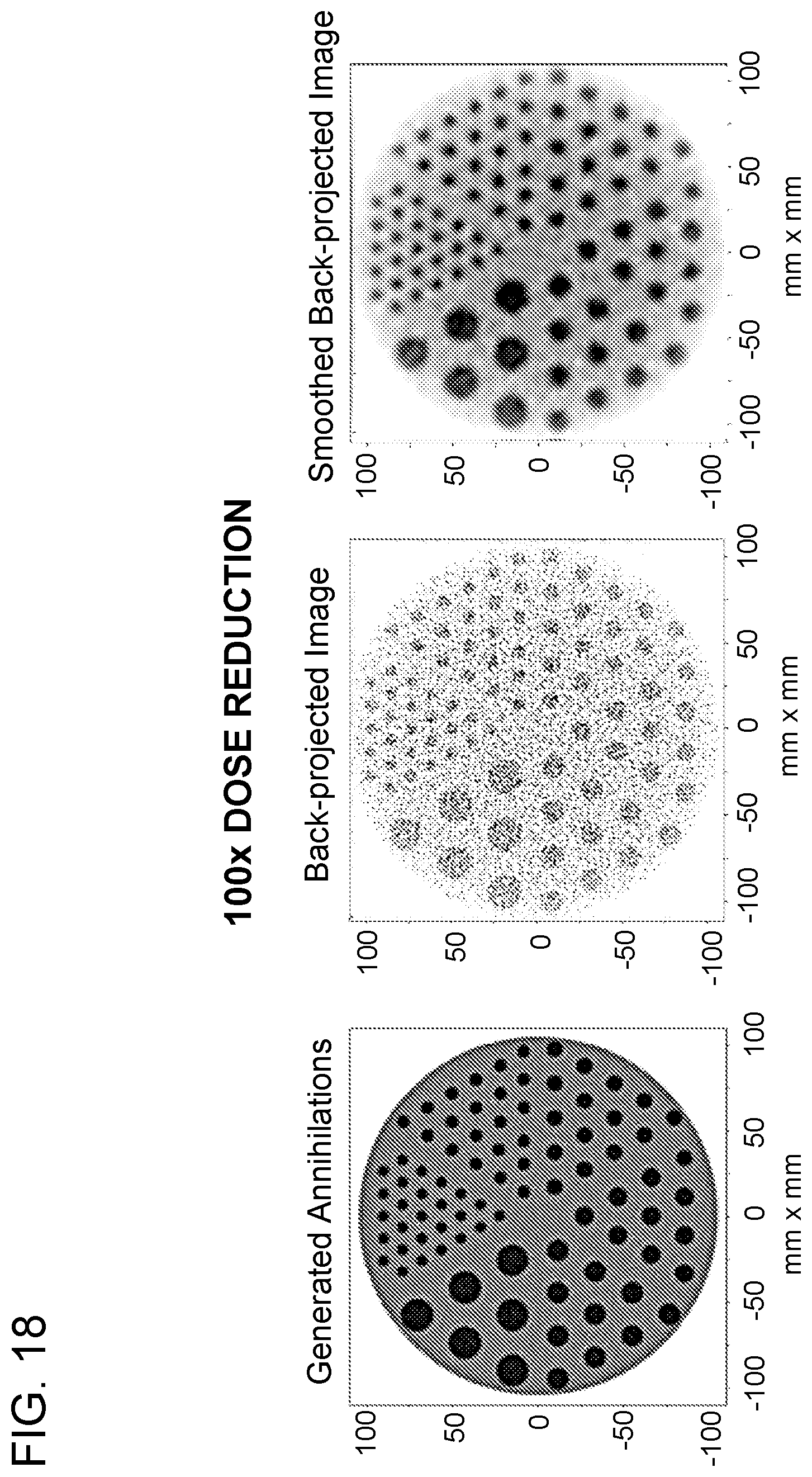 Patent US12360263 Figure 18 – Positron emission tomography systems based on ionization-activated organic fluor molecules, planar pixelated photodetectors, or both