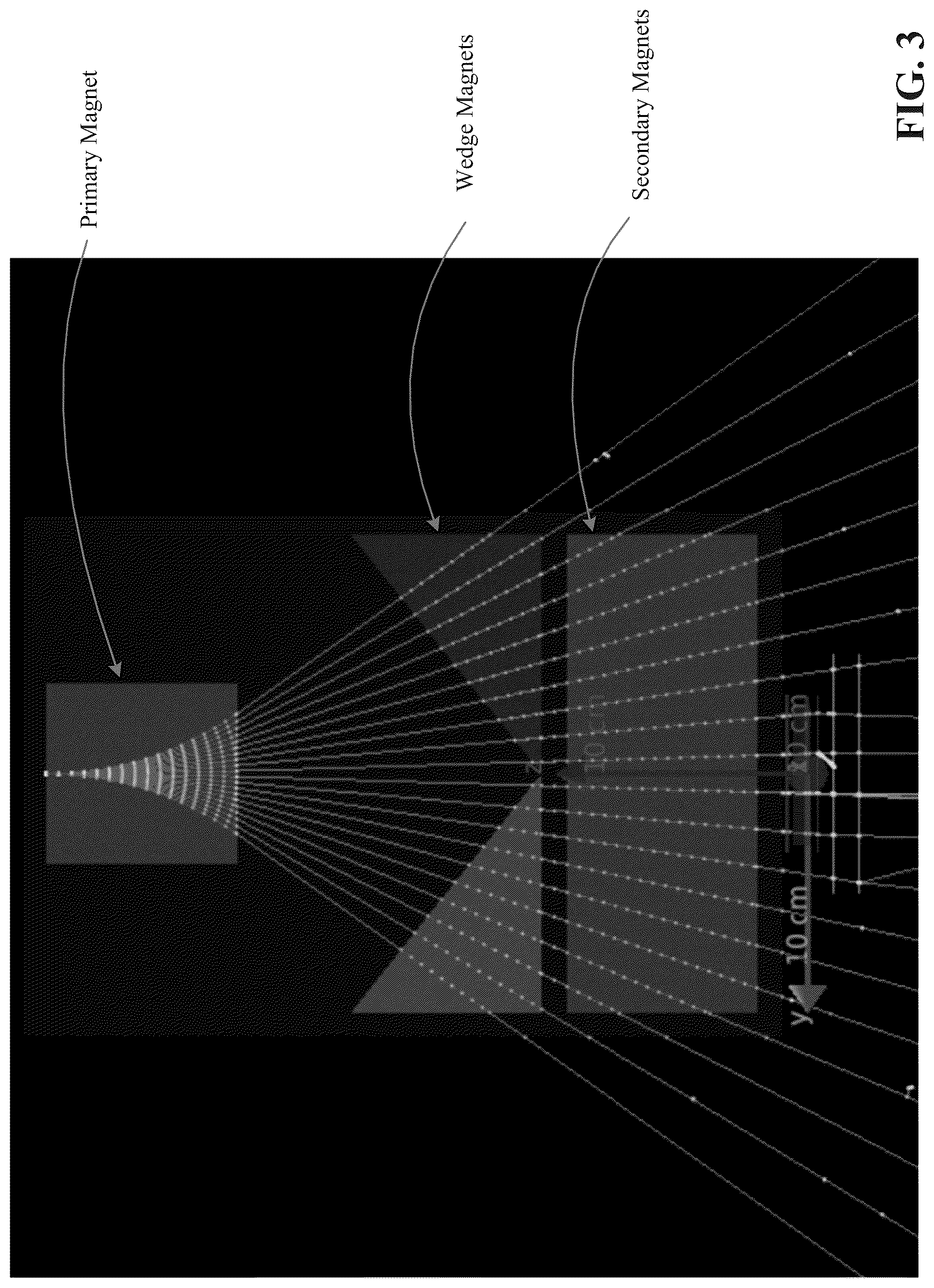 Patent US12360265 Figure 4 – Charged particle scanners