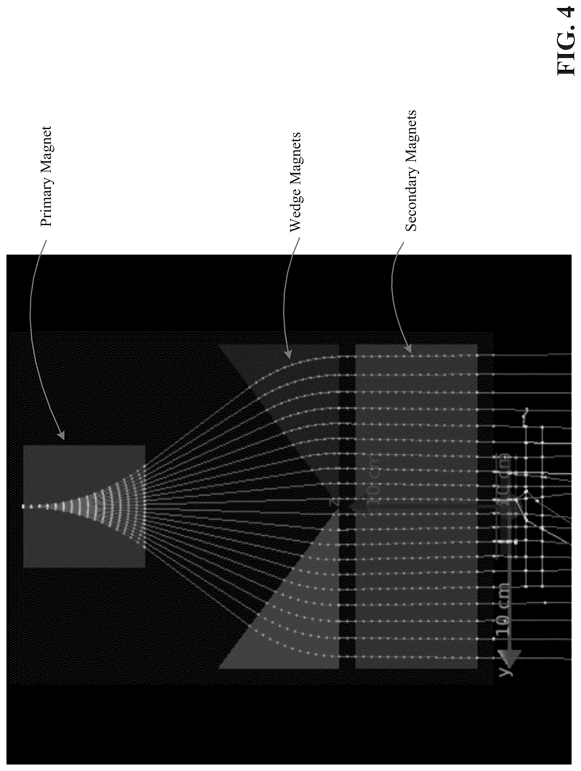 Patent US12360265 Figure 5 – Charged particle scanners