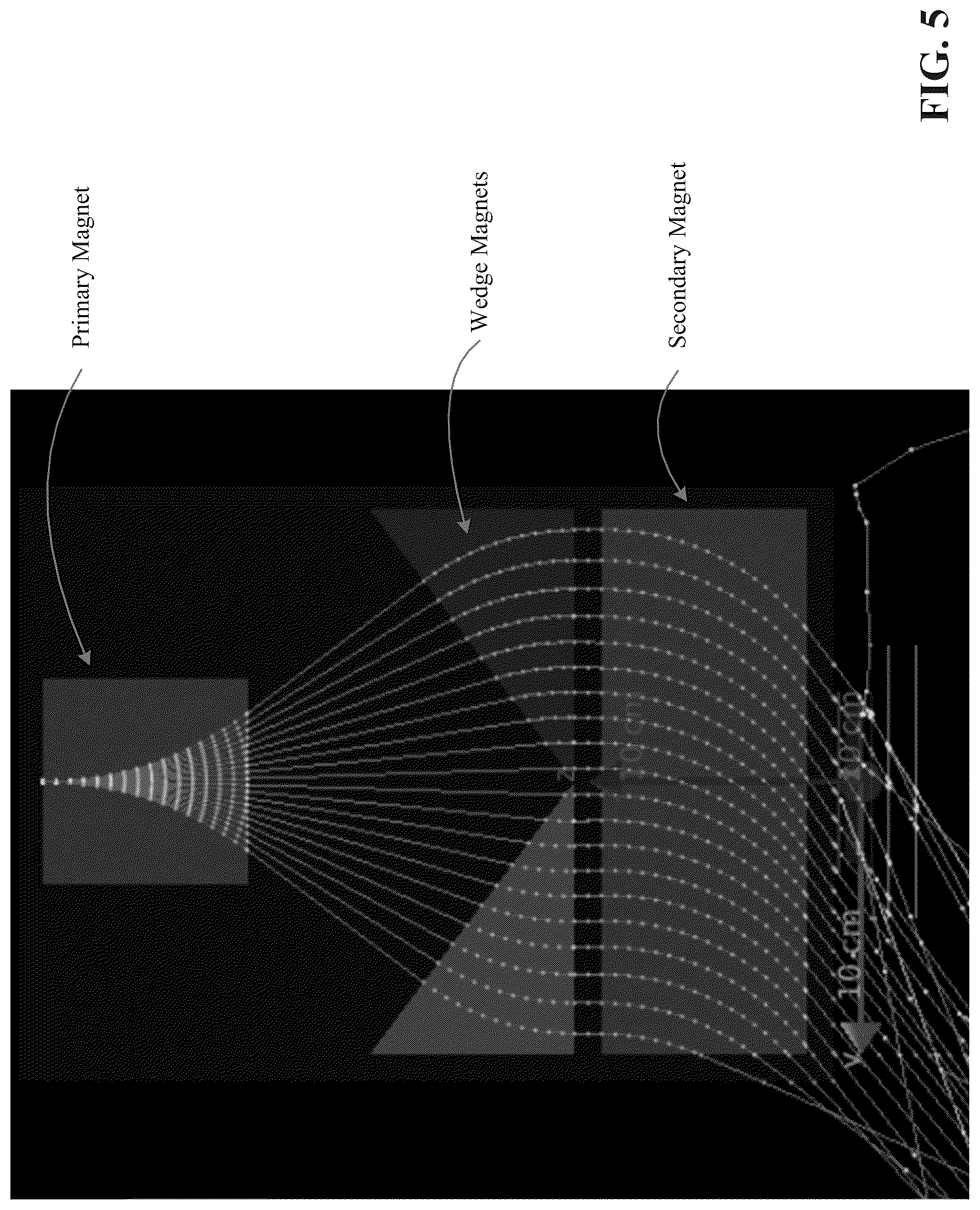 Patent US12360265 Figure 6 – Charged particle scanners