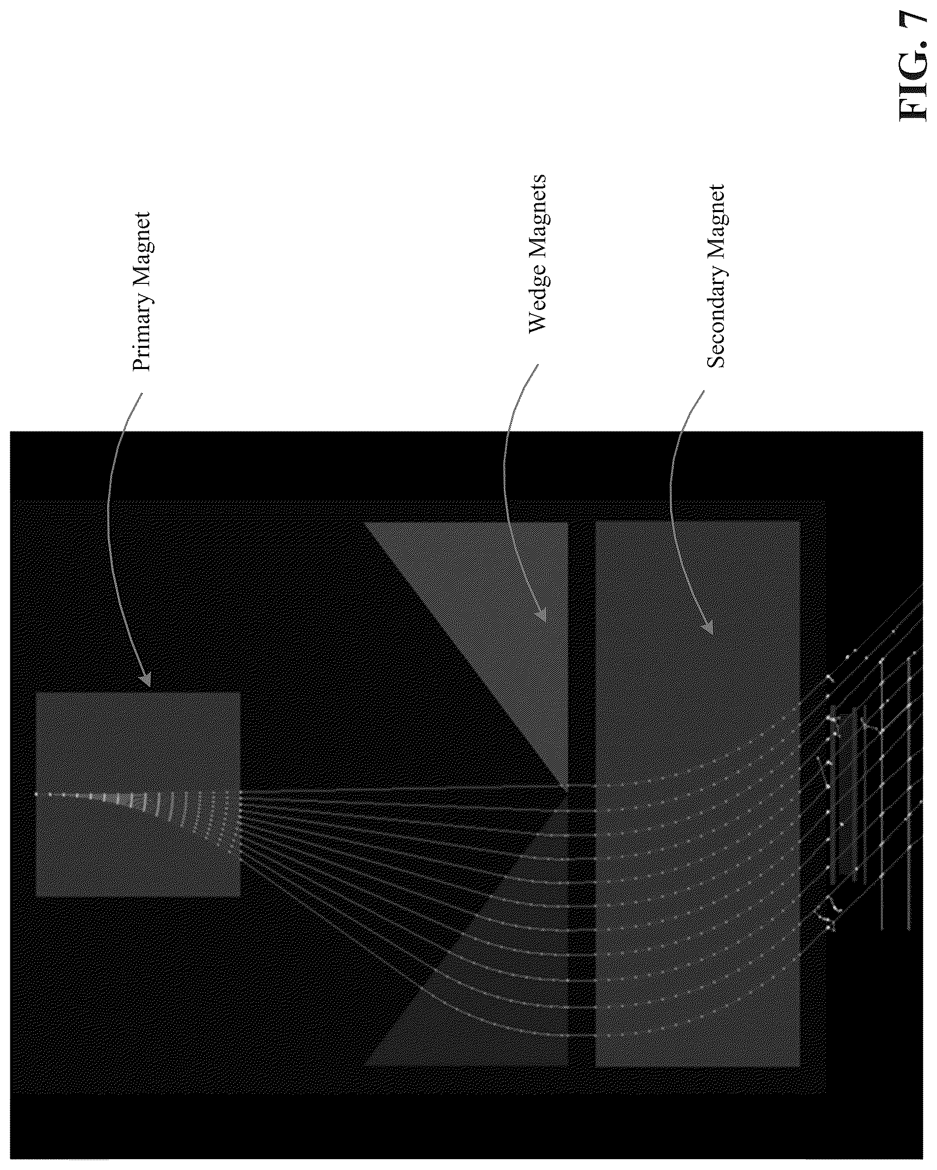 Patent US12360265 Figure 8 – Charged particle scanners