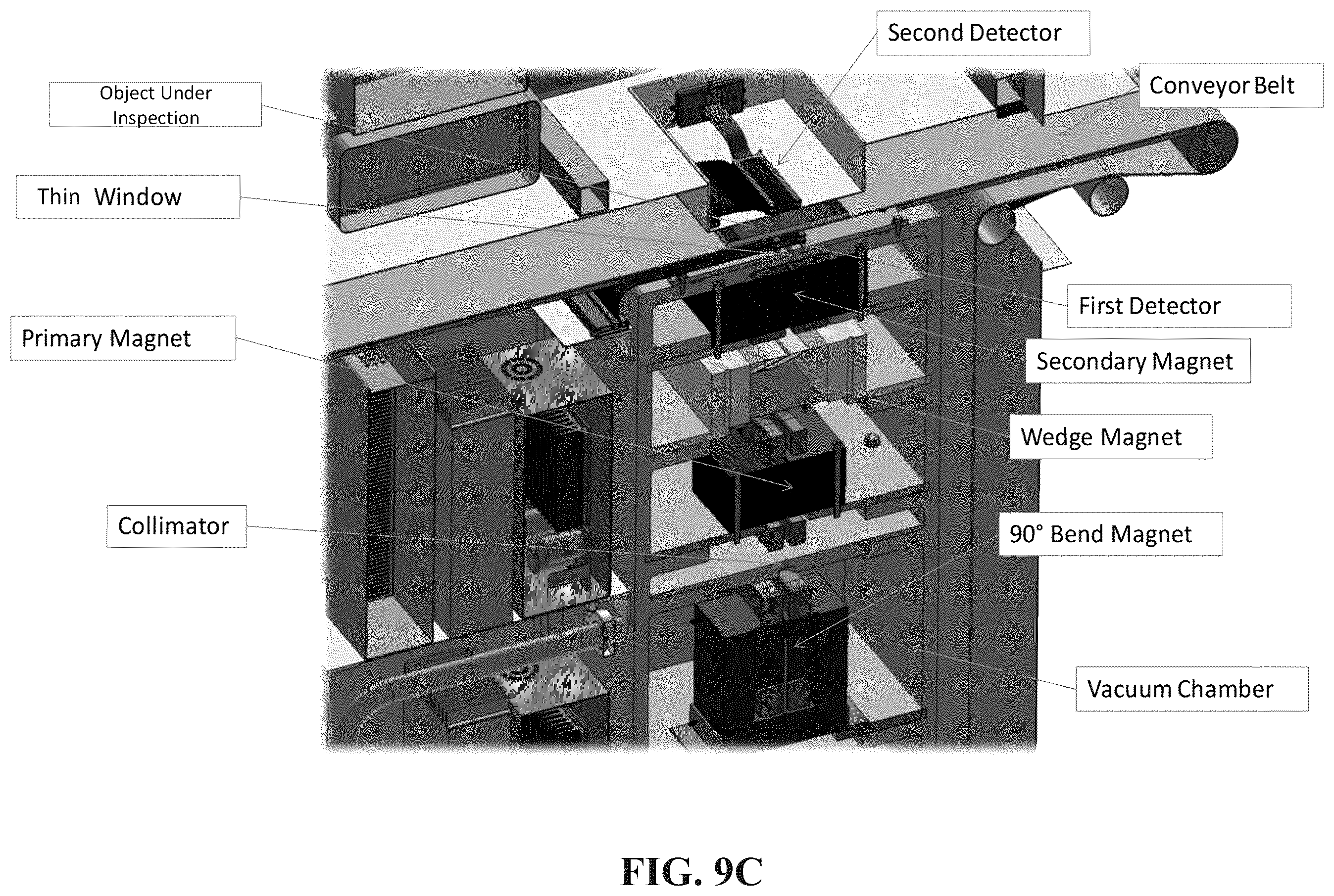 Patent US12360265 Figure 12 – Charged particle scanners