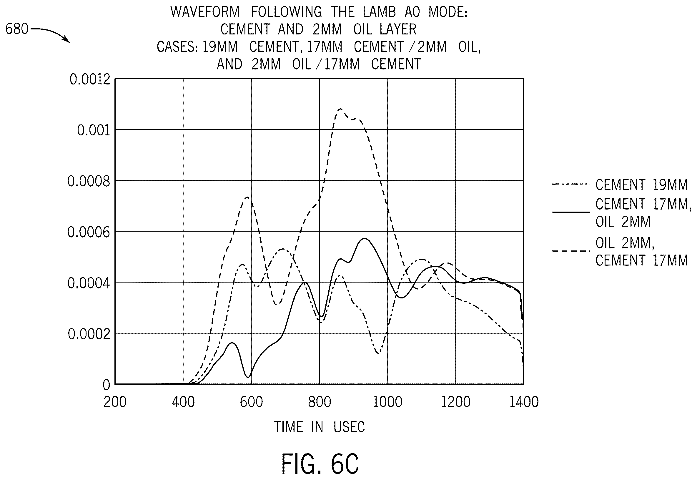 Patent US12360276 Figure 9 – Acoustic phased array system and method for determining well integrity in multi-string configurations