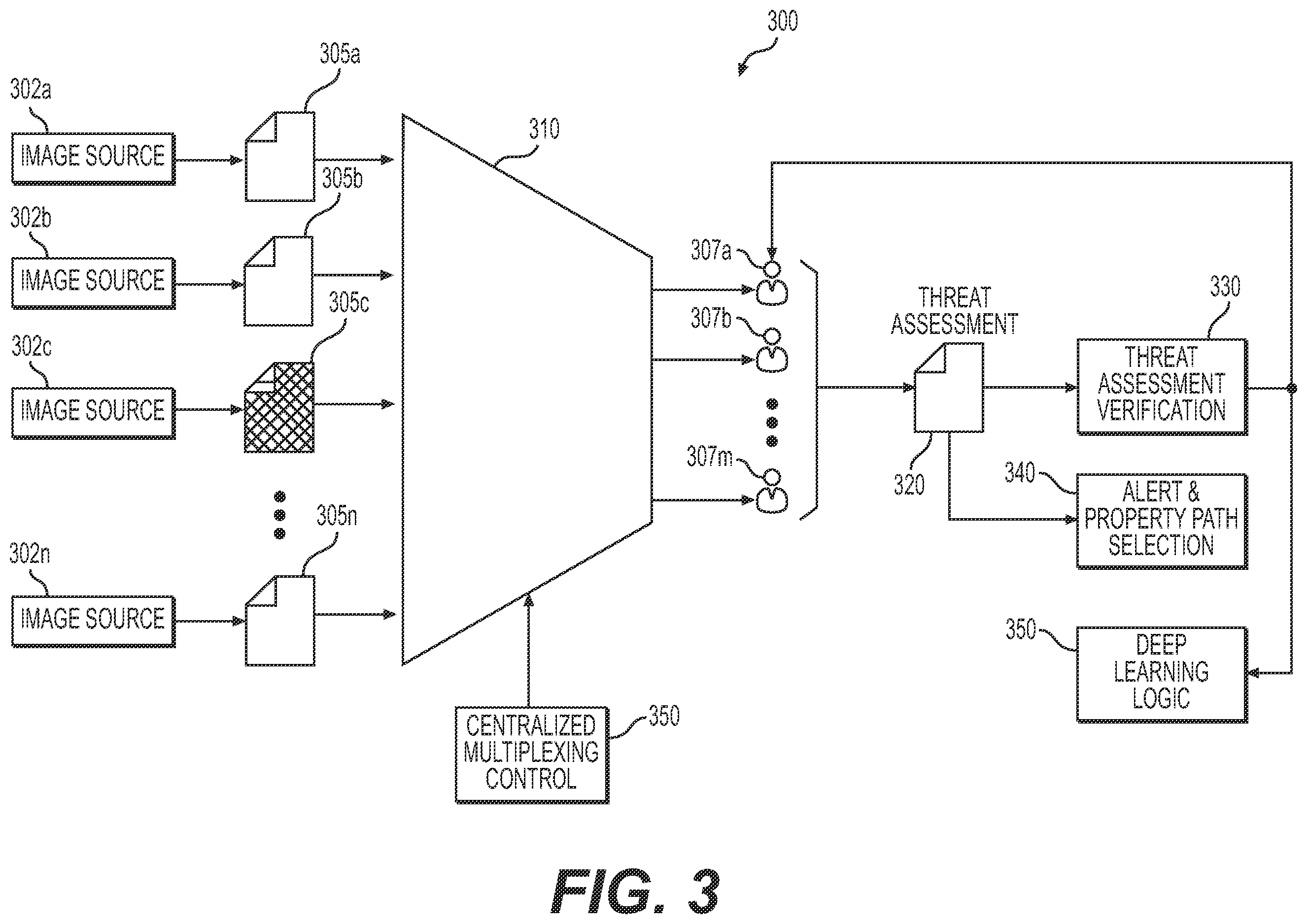 Patent US12360281 Figure 3 – Transportation security apparatus, system, and method to analyze images to detect a threat condition