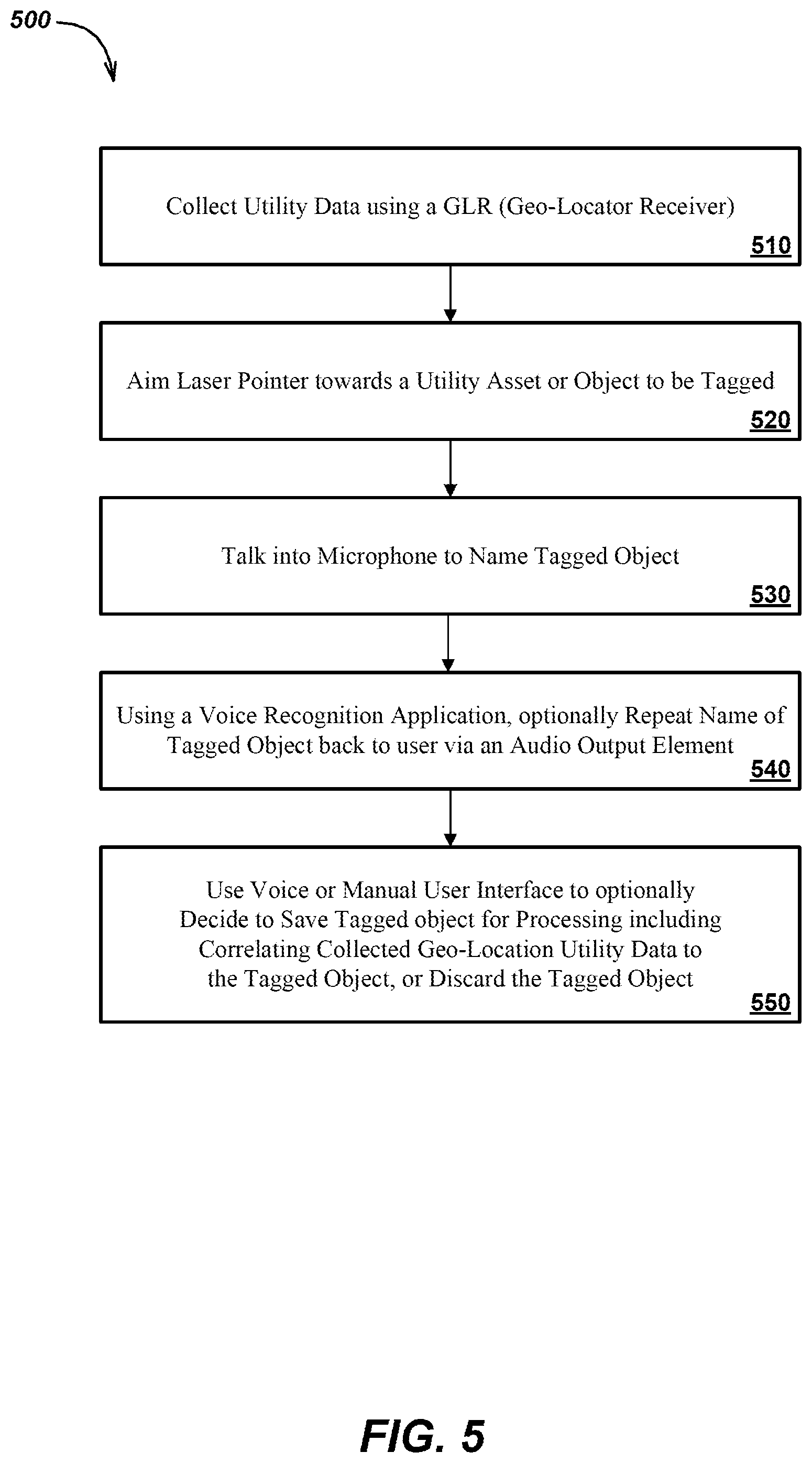 Patent US12360282 Figure 6 – Natural voice utility asset annotation system