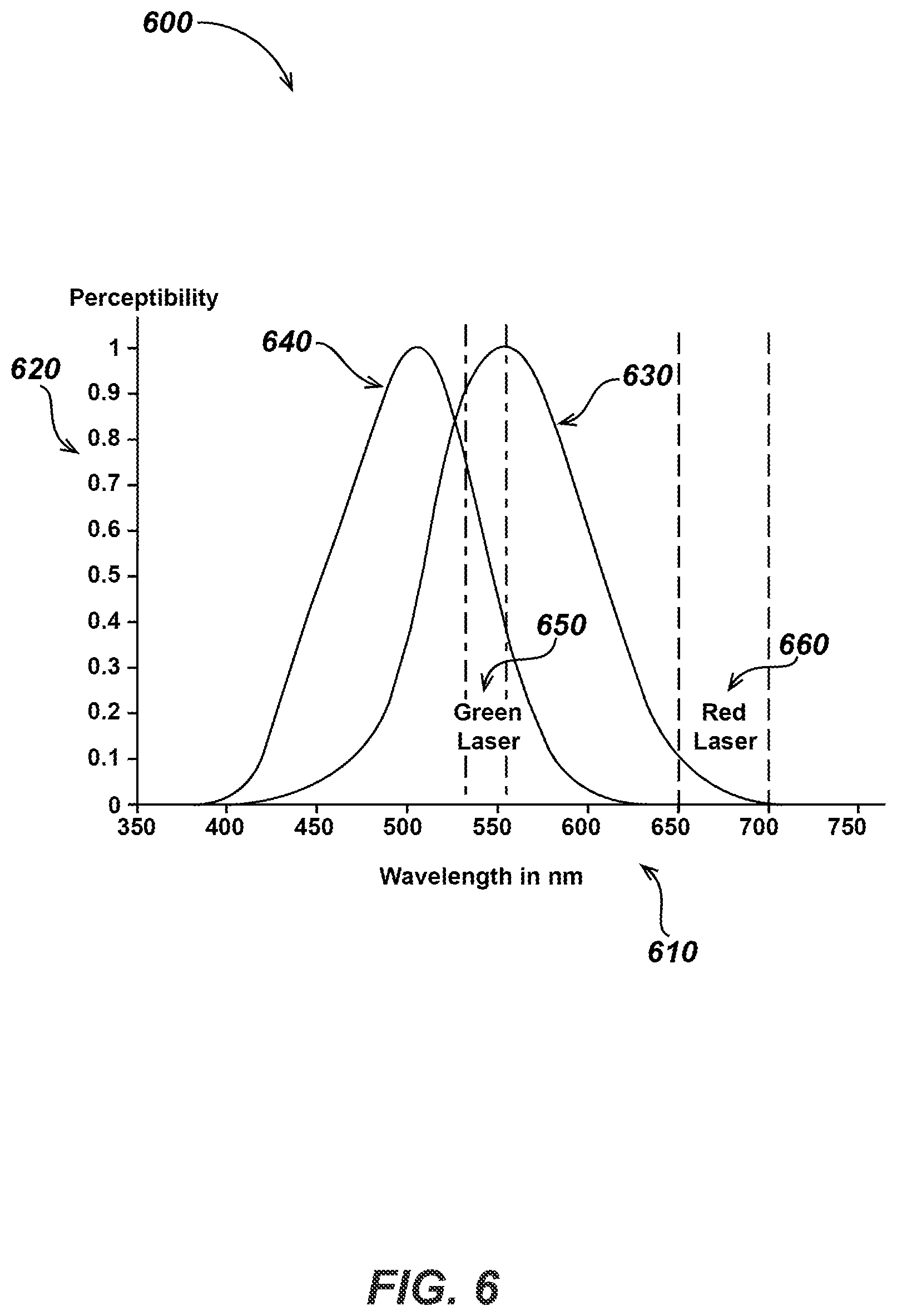 Patent US12360282 Figure 7 – Natural voice utility asset annotation system