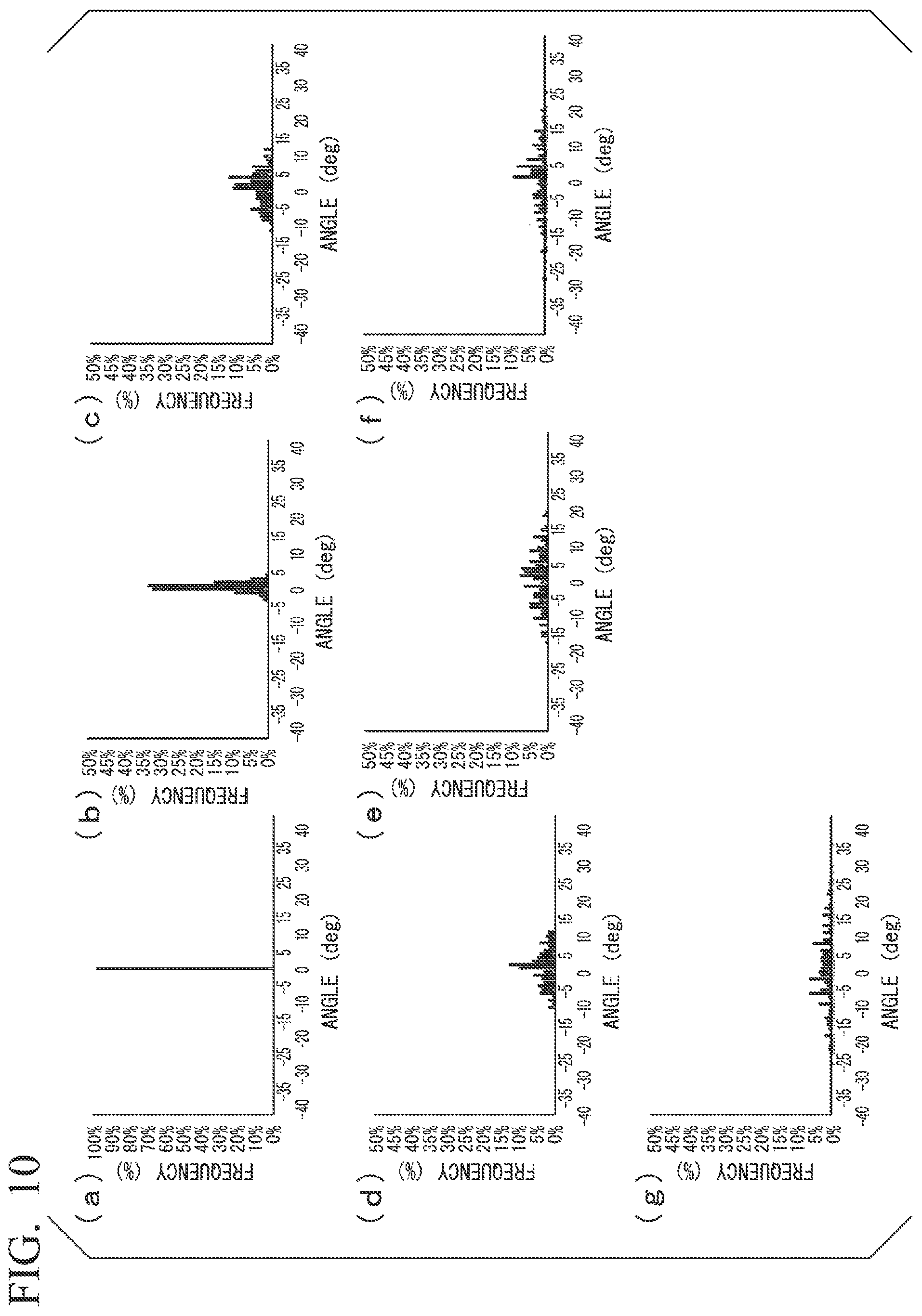 Patent US12360293 Figure 6 – Micro-lens array, projection type image display device, method for designing micro-lens array, and method for manufacturing micro-lens array