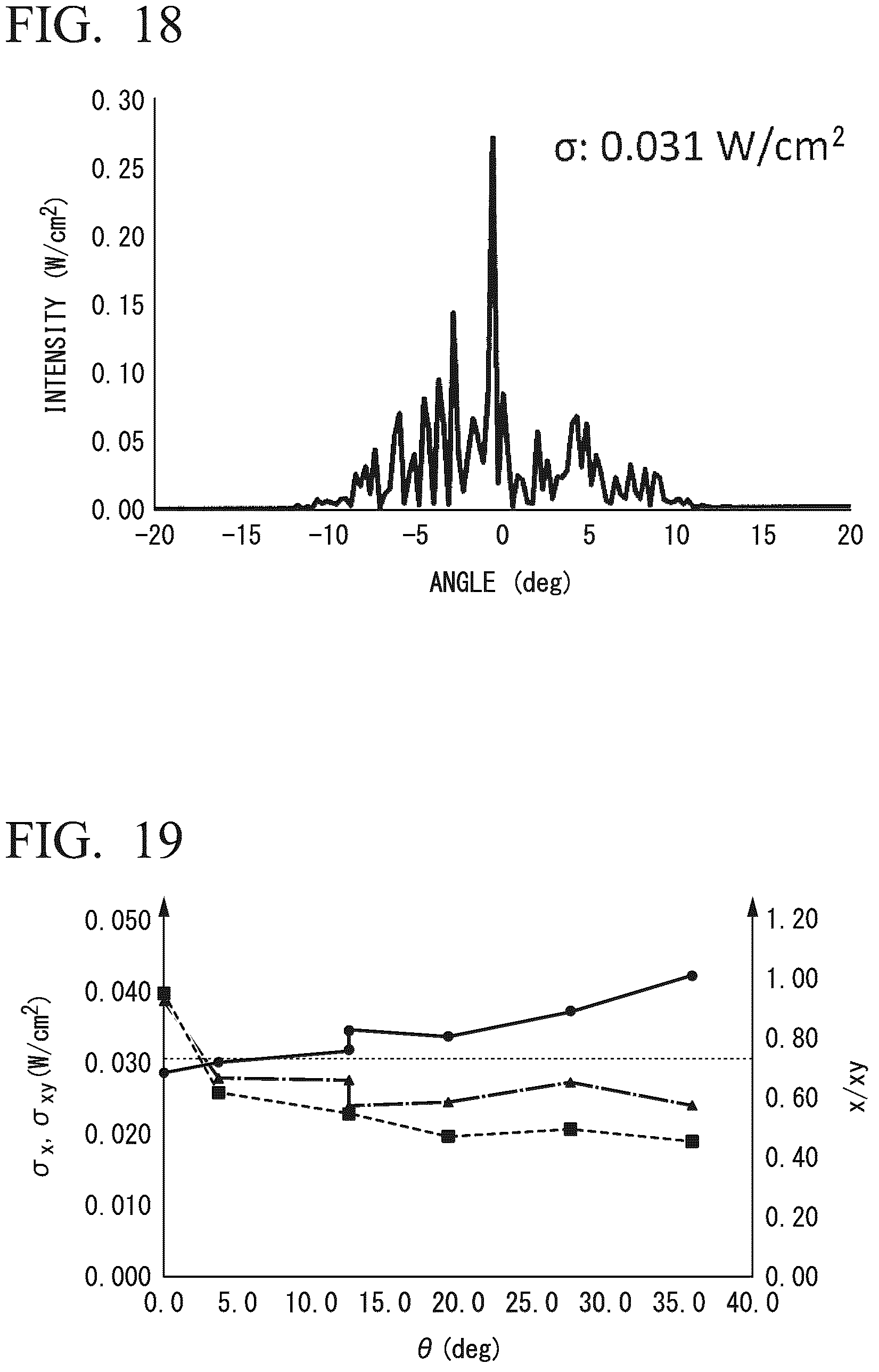 Patent US12360293 Figure 14 – Micro-lens array, projection type image display device, method for designing micro-lens array, and method for manufacturing micro-lens array