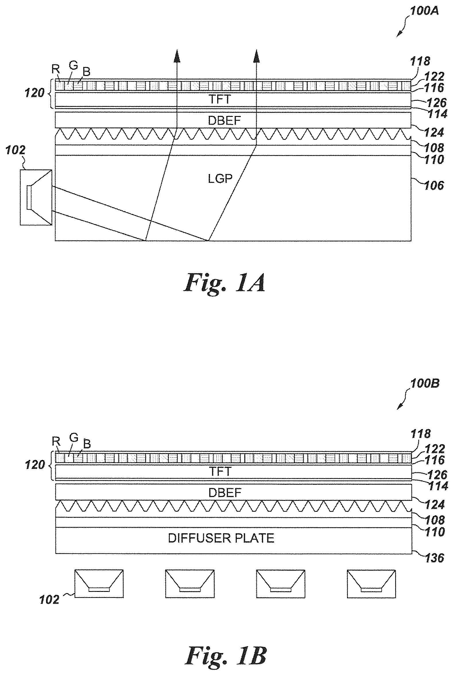 Patent US12360306 Figure 1 – Devices containing a remote phosphor package with red line emitting phosphors and green emitting quantum dots