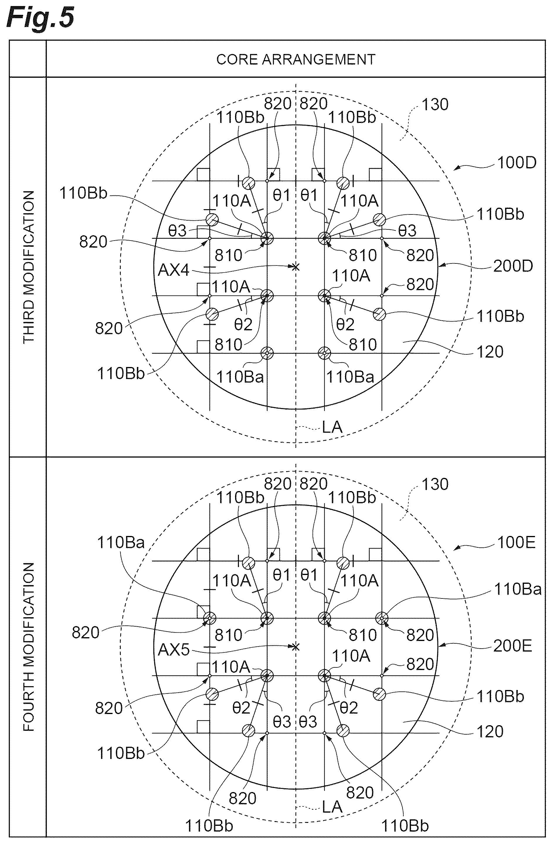 Patent US12360309 Figure 5 – Multi-core optical fiber and multi-core optical fiber cable