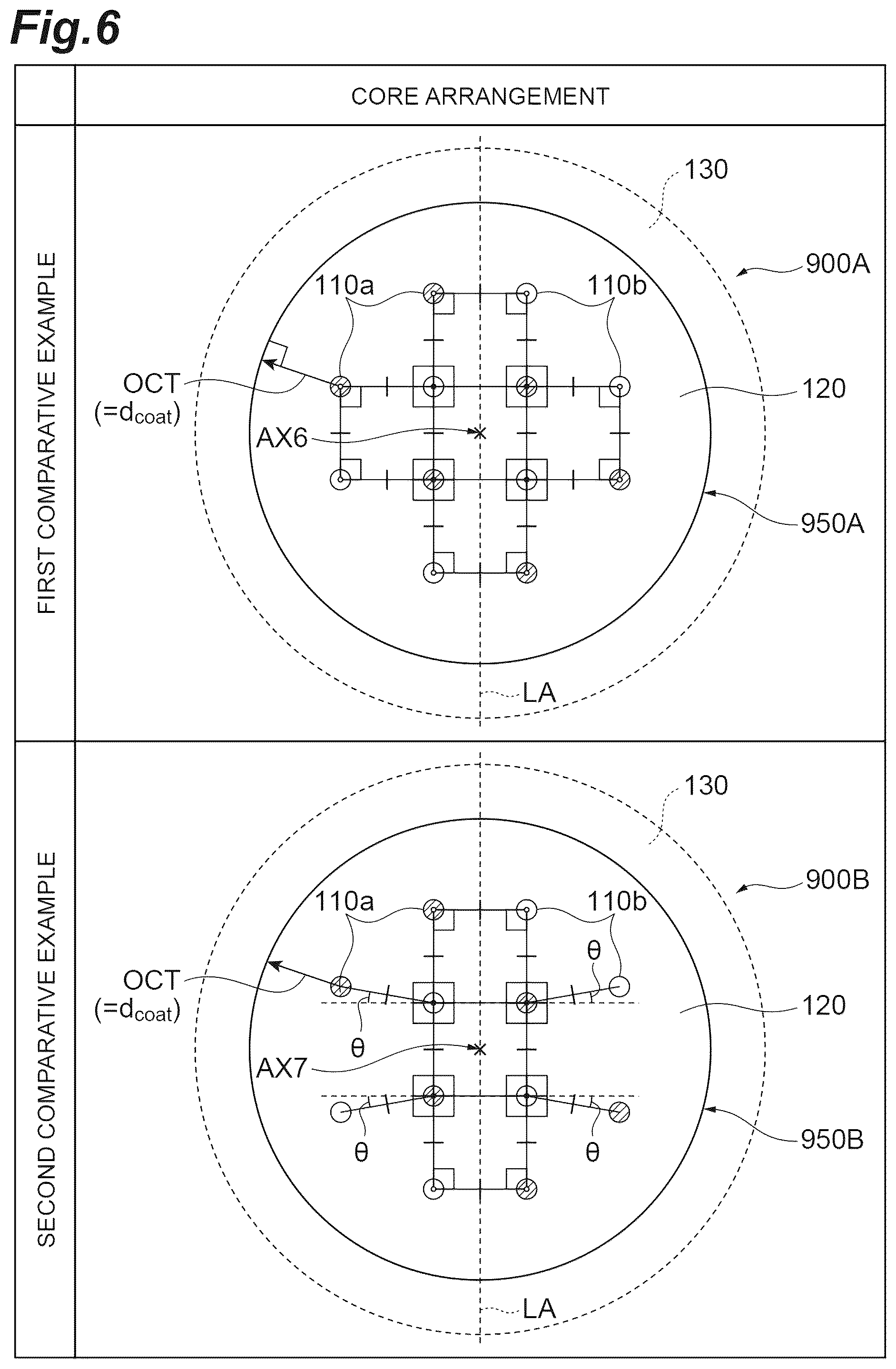 Patent US12360309 Figure 6 – Multi-core optical fiber and multi-core optical fiber cable