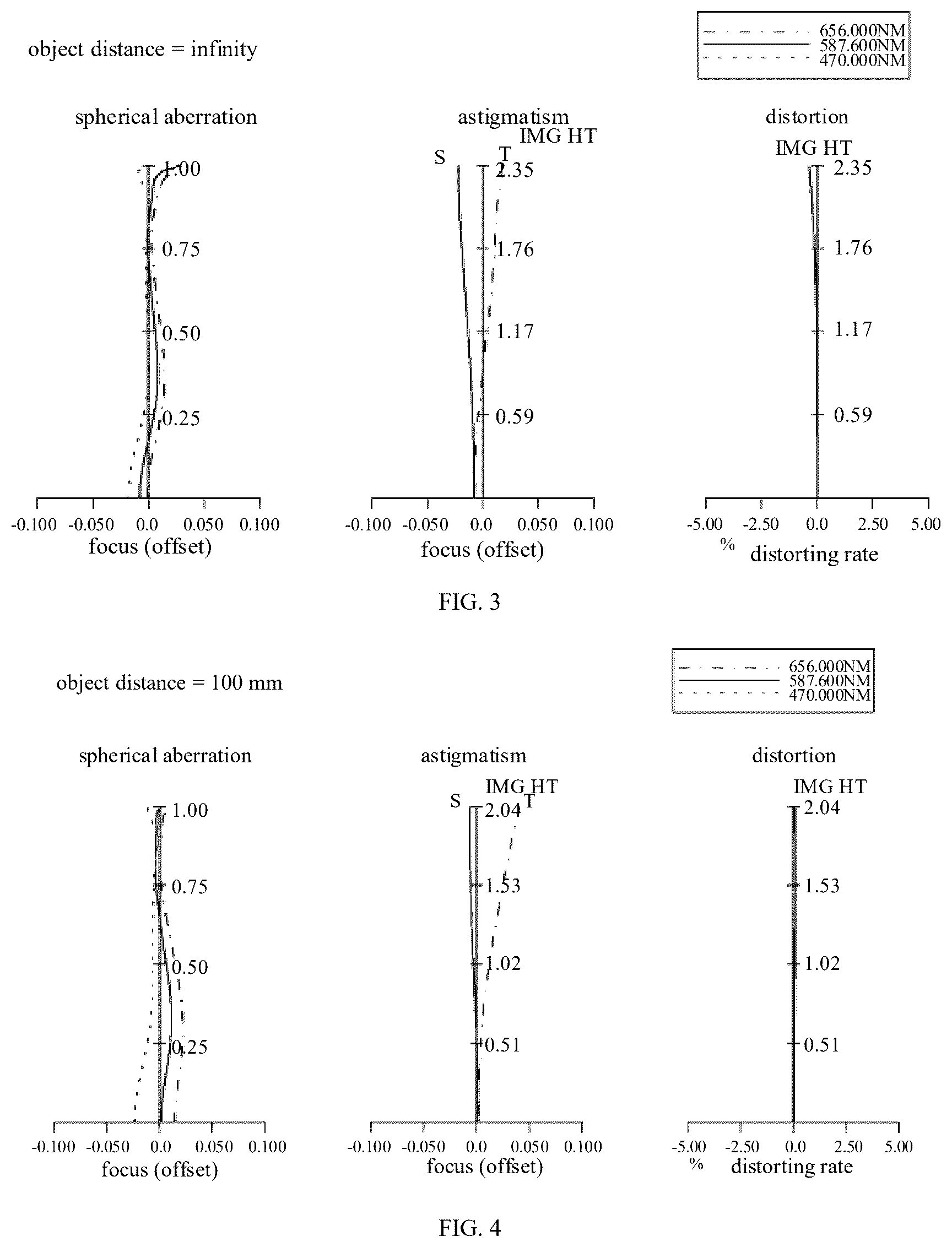 Patent US12360337 Figure 2 – Optical imaging module and device and electronic device