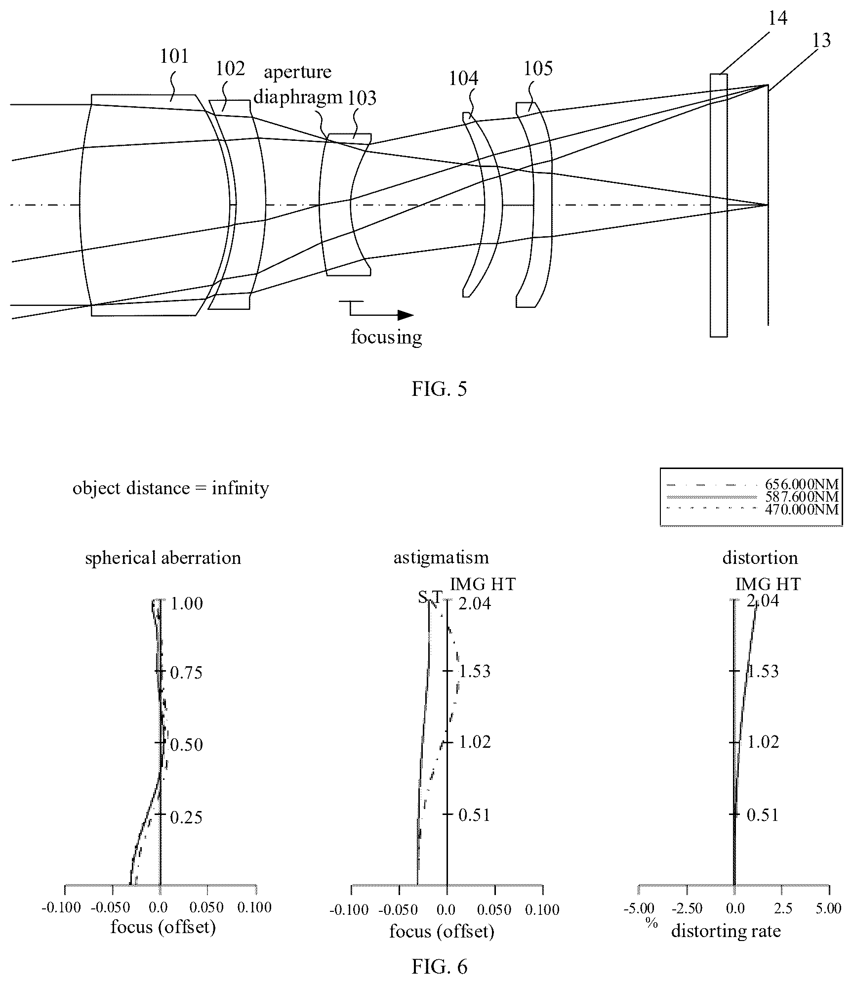 Patent US12360337 Figure 3 – Optical imaging module and device and electronic device
