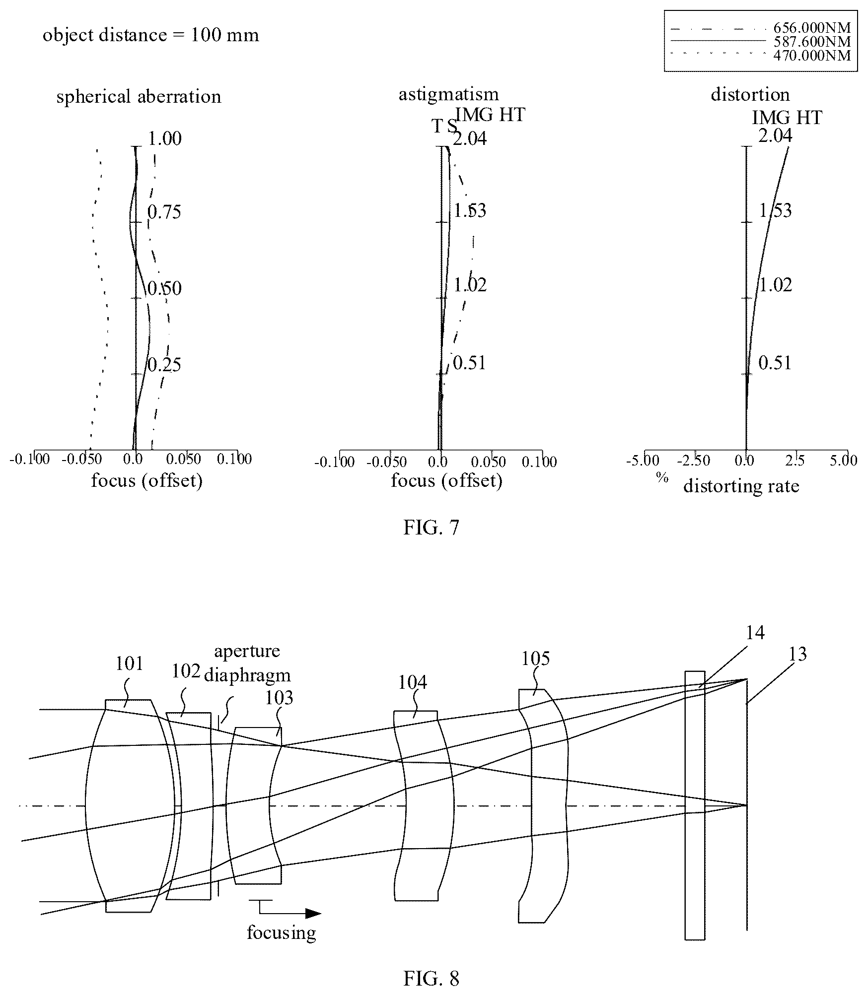Patent US12360337 Figure 4 – Optical imaging module and device and electronic device