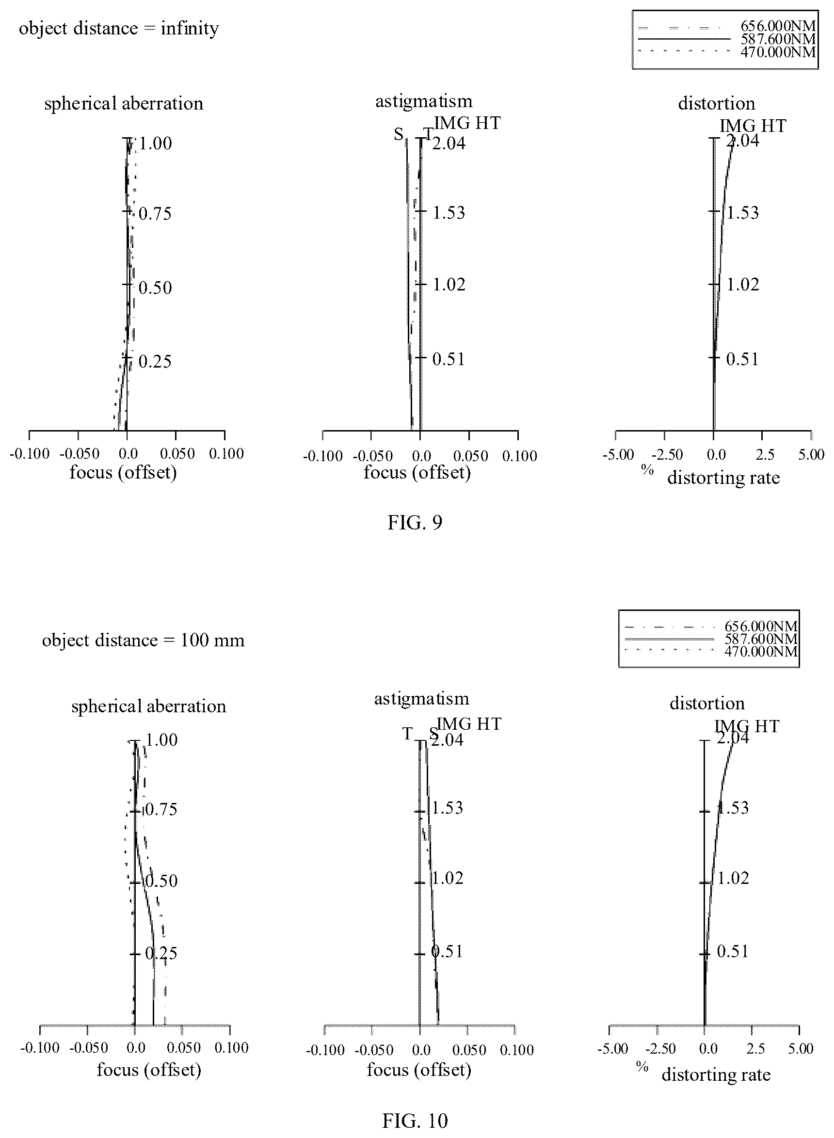 Patent US12360337 Figure 5 – Optical imaging module and device and electronic device