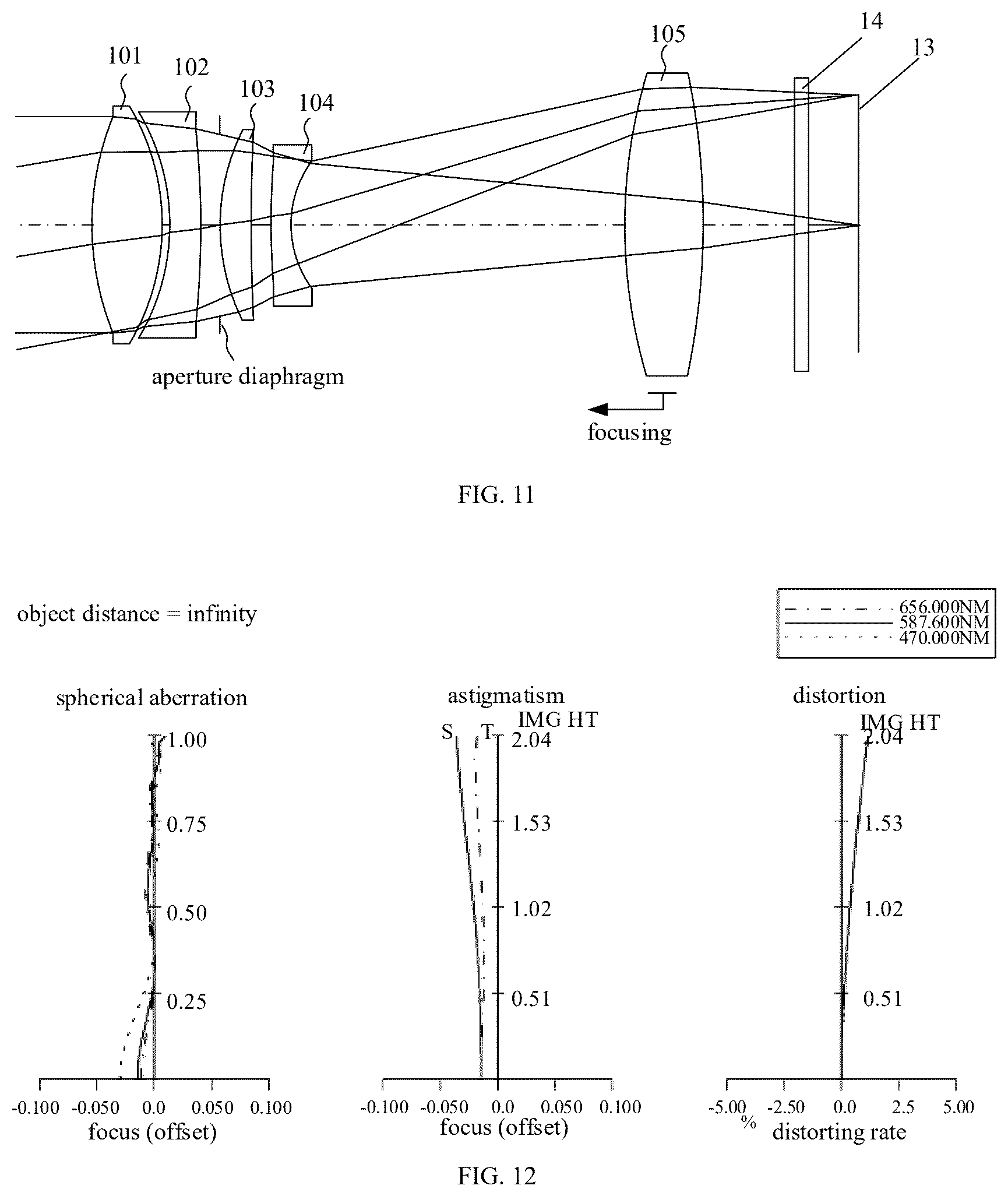 Patent US12360337 Figure 6 – Optical imaging module and device and electronic device
