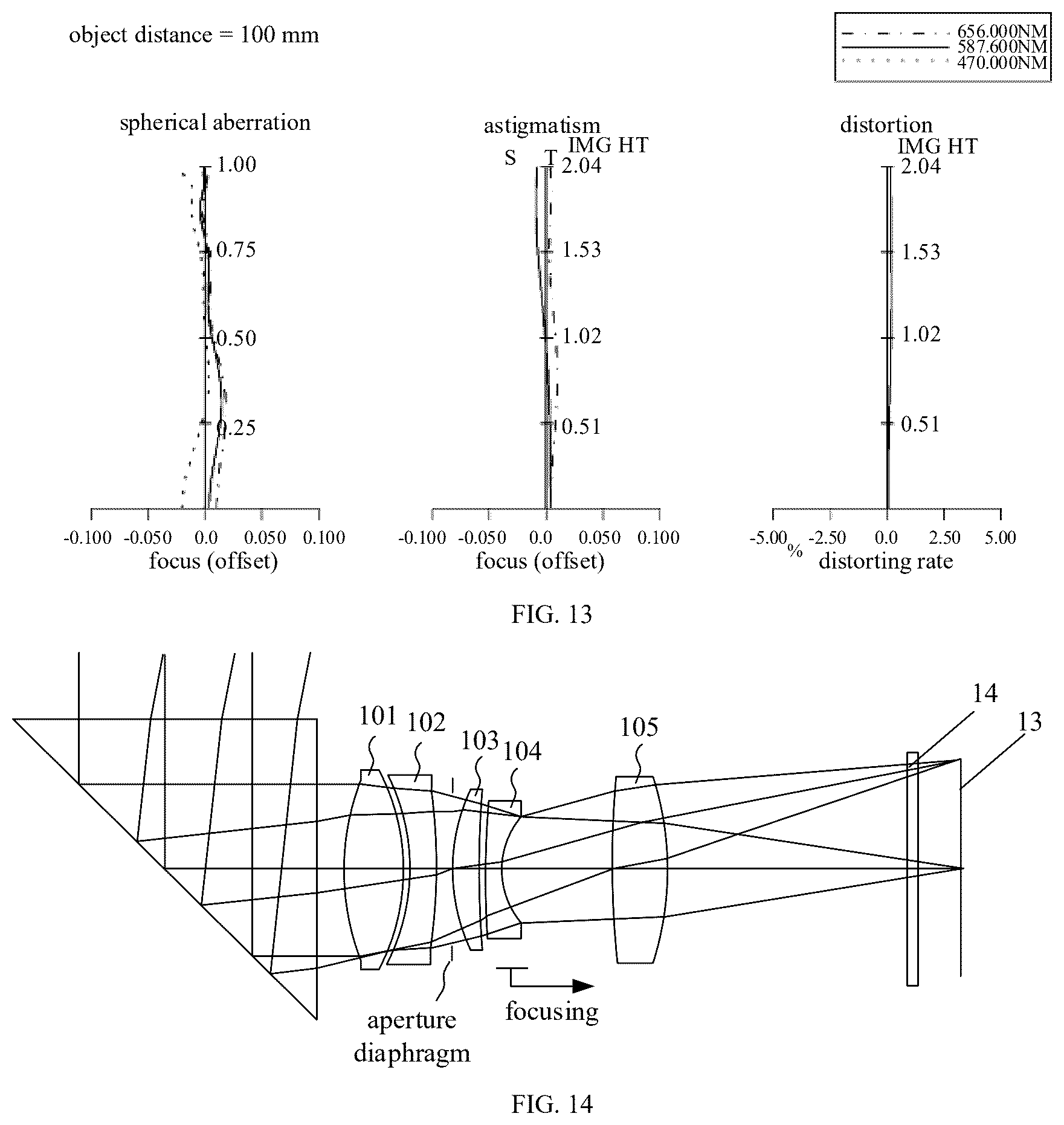 Patent US12360337 Figure 7 – Optical imaging module and device and electronic device