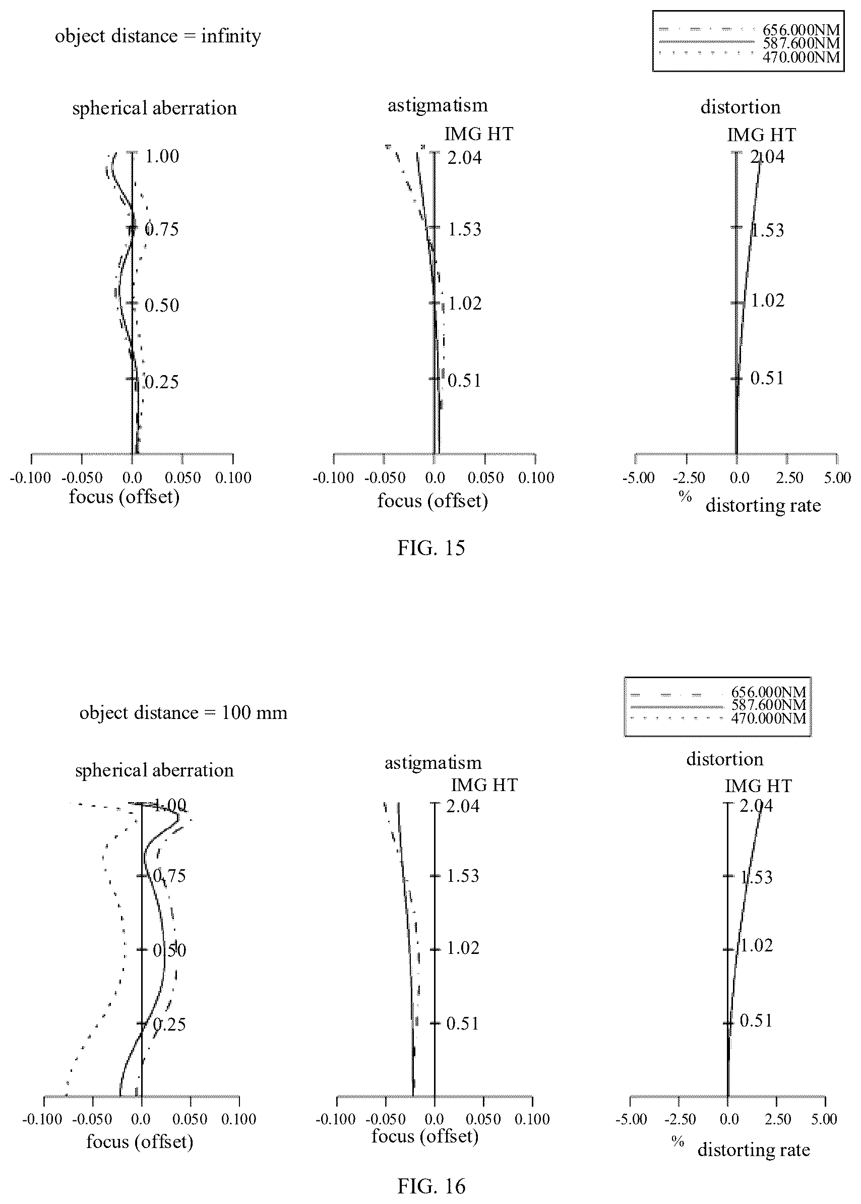 Patent US12360337 Figure 8 – Optical imaging module and device and electronic device