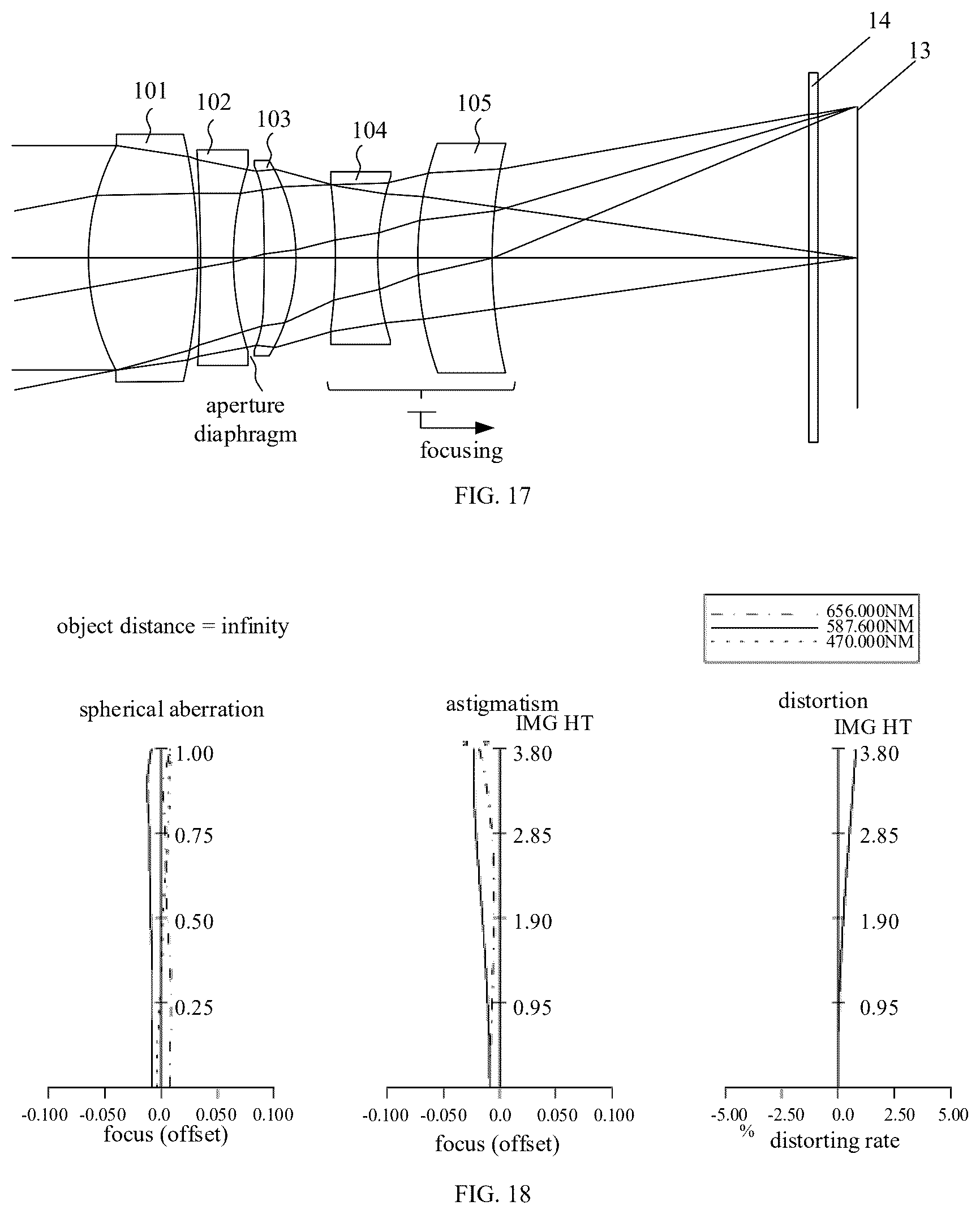 Patent US12360337 Figure 9 – Optical imaging module and device and electronic device