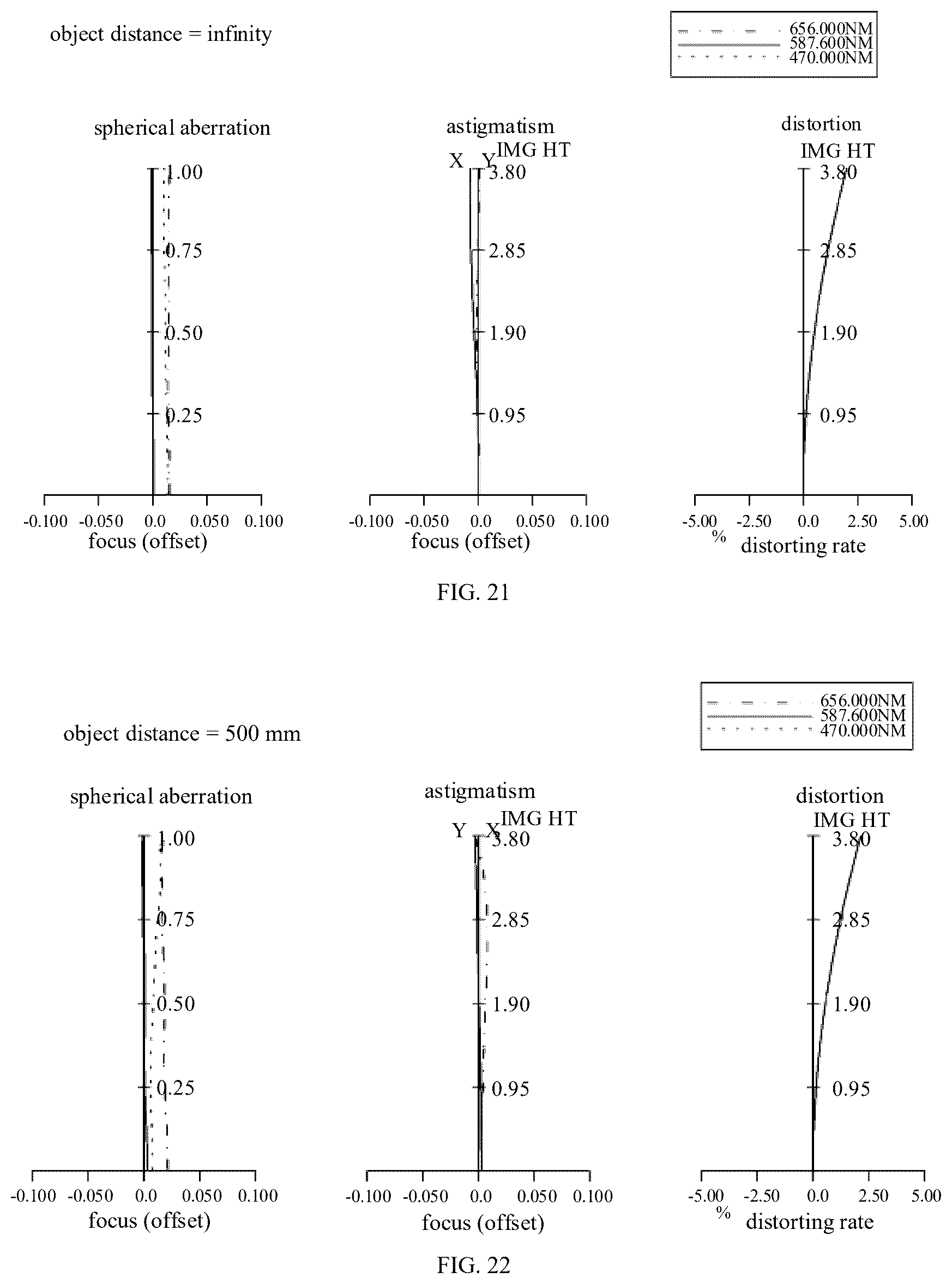 Patent US12360337 Figure 11 – Optical imaging module and device and electronic device